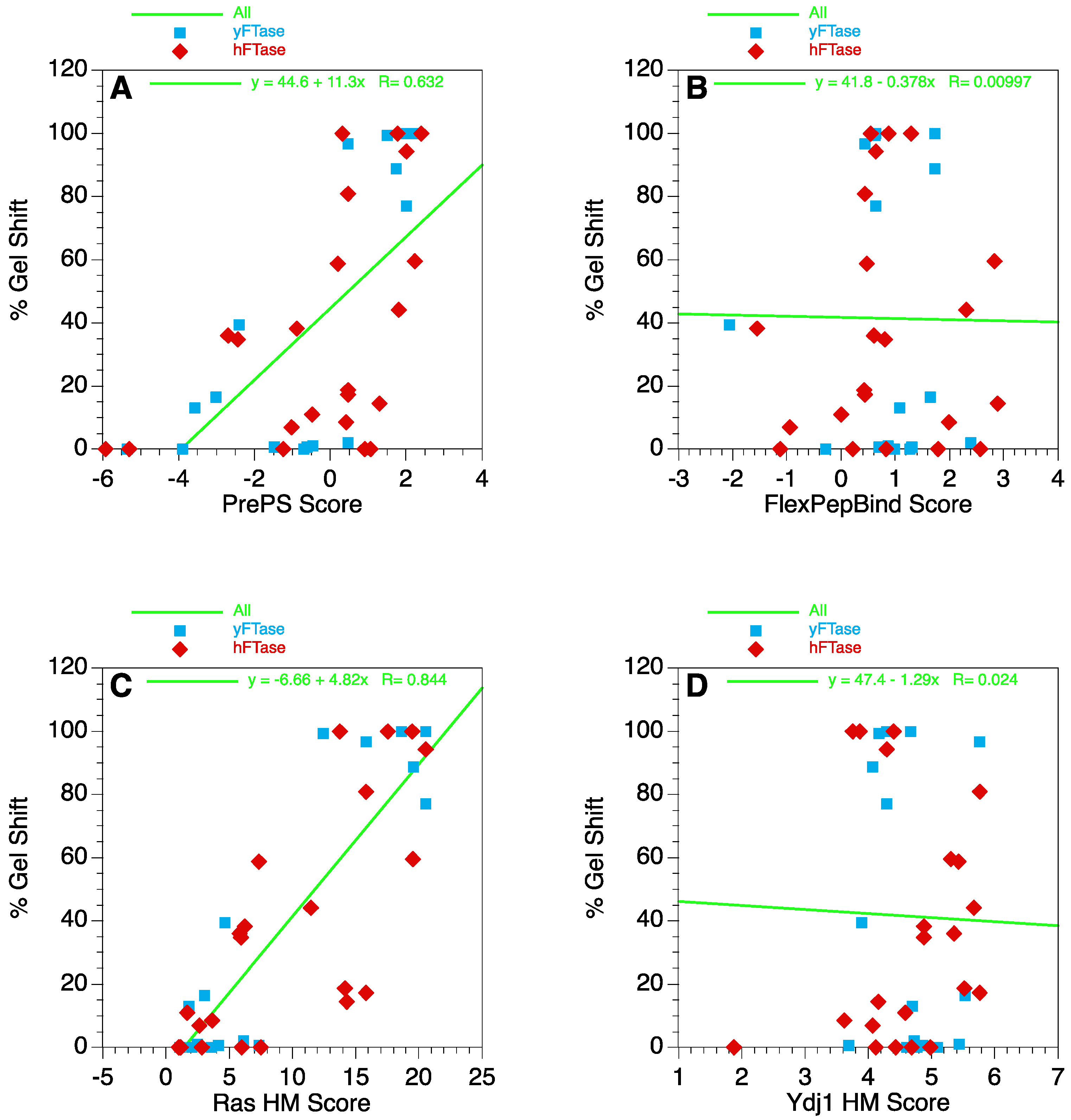 Ijms 25 05324 g007 Ijms 25 05324 g007