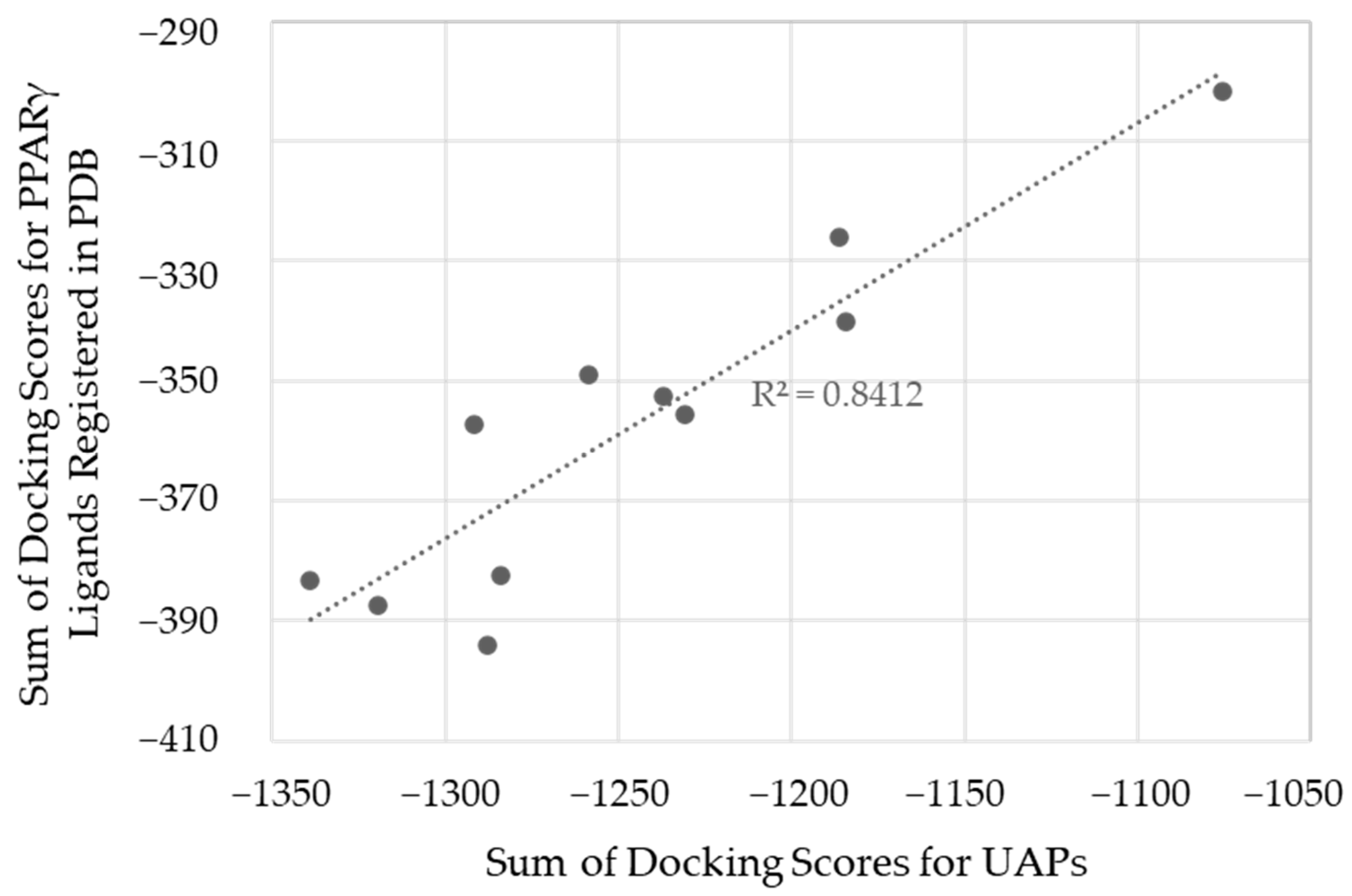 Ijms 25 05347 g002 Ijms 25 05347 g002