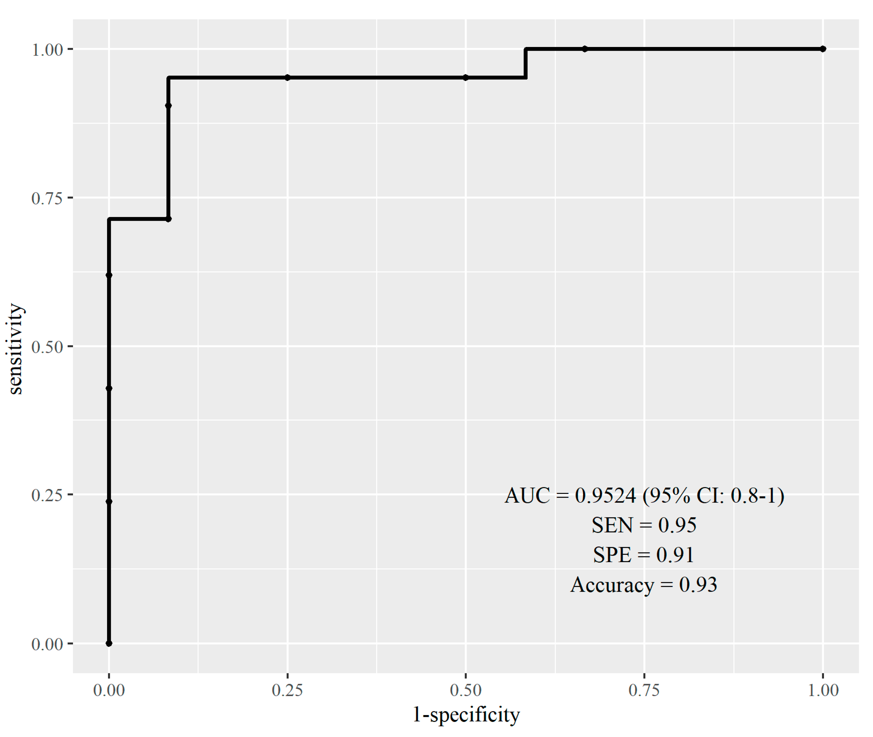 Ijms 25 05379 g006 Ijms 25 05379 g006
