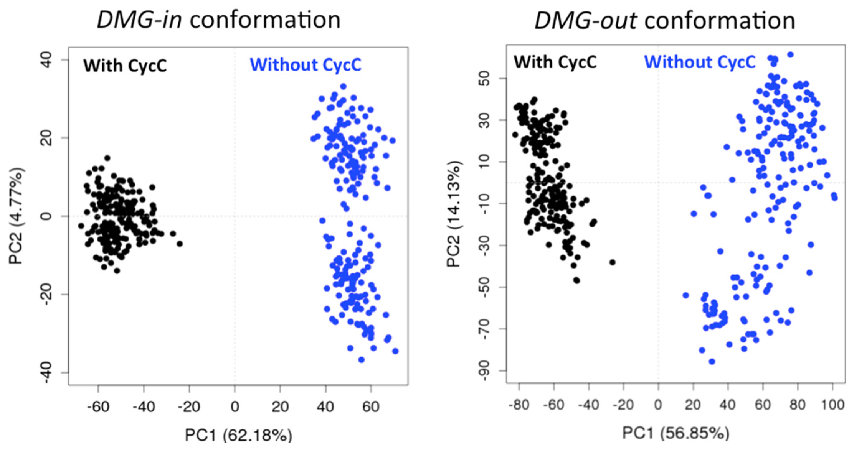 Ijms 25 05411 g002 Ijms 25 05411 g002