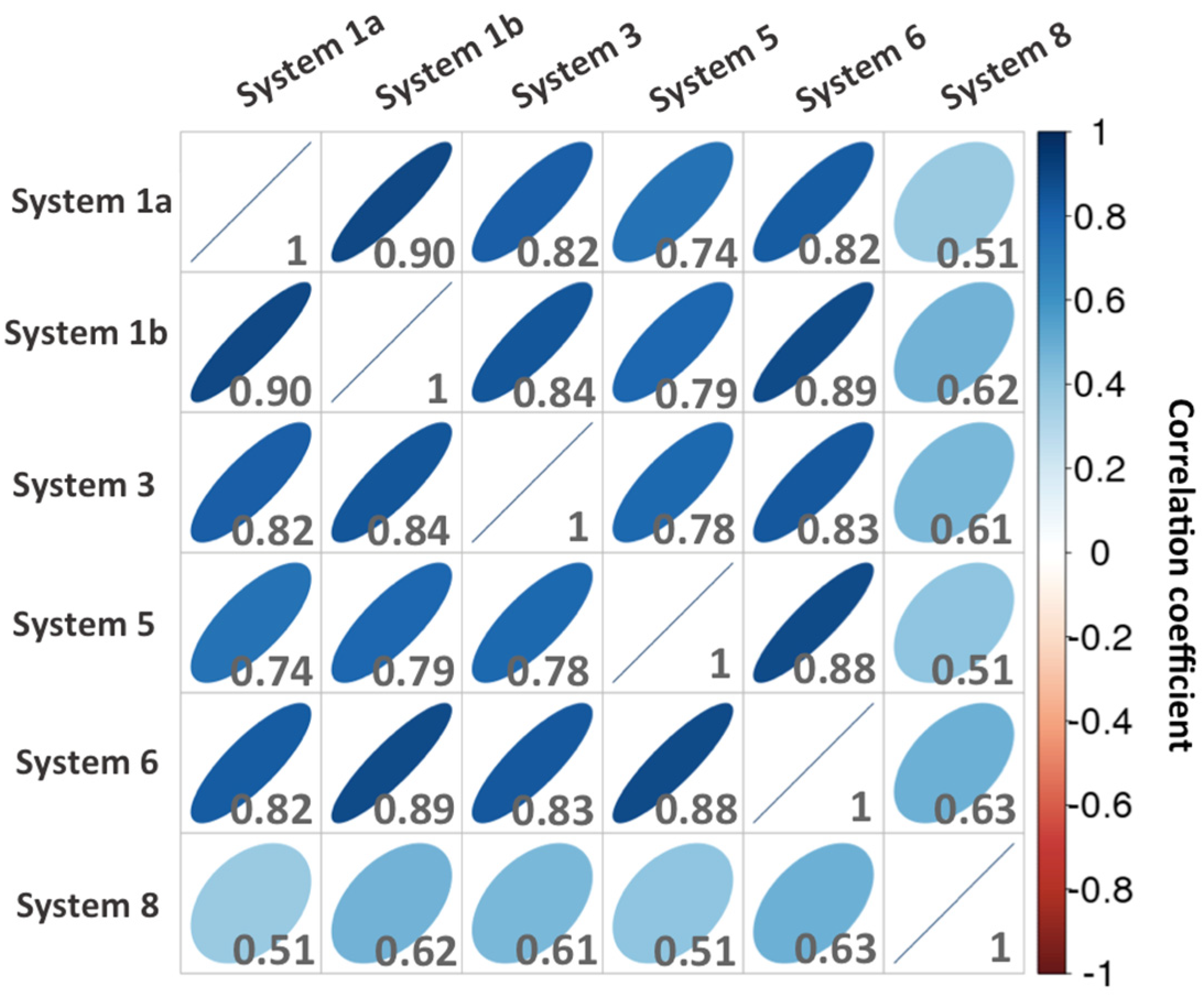 Ijms 25 05411 g005 Ijms 25 05411 g005
