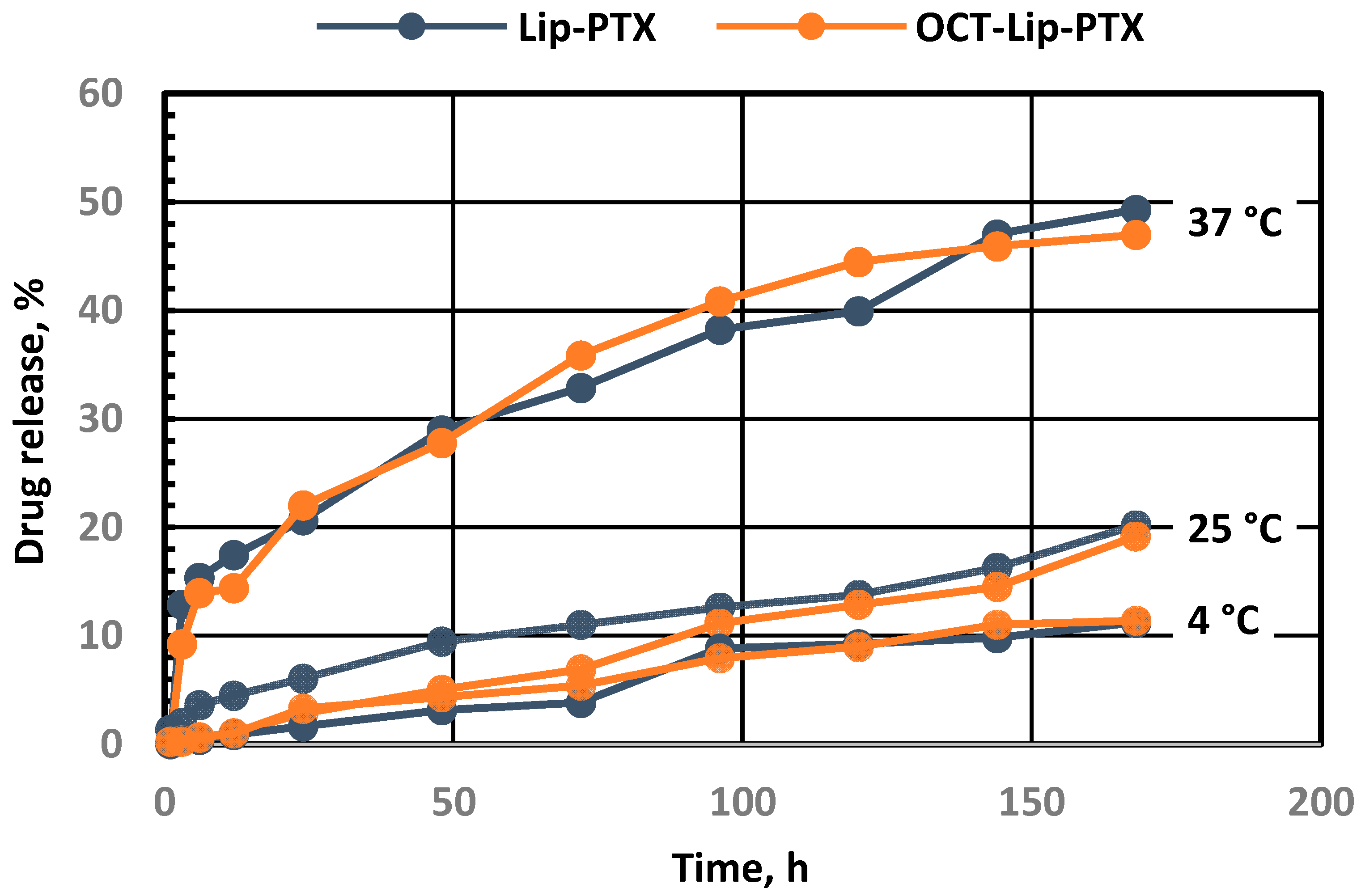 Ijms 25 05545 g004 Ijms 25 05545 g004