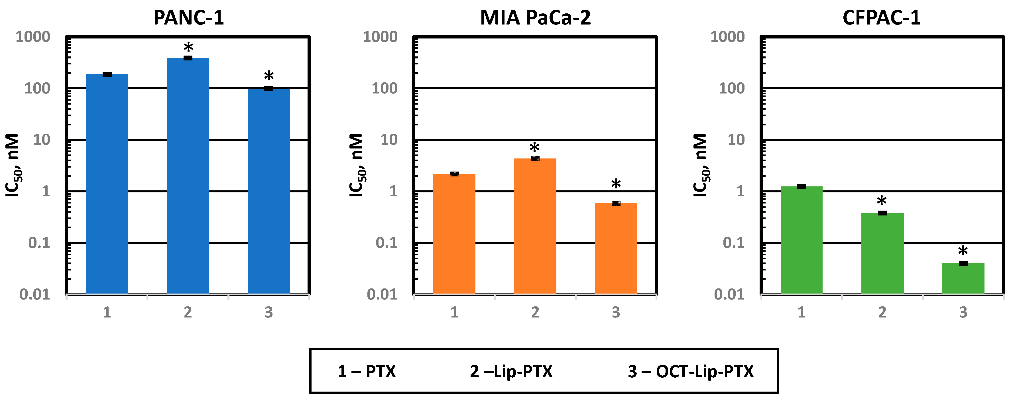 Ijms 25 05545 g007 Ijms 25 05545 g007