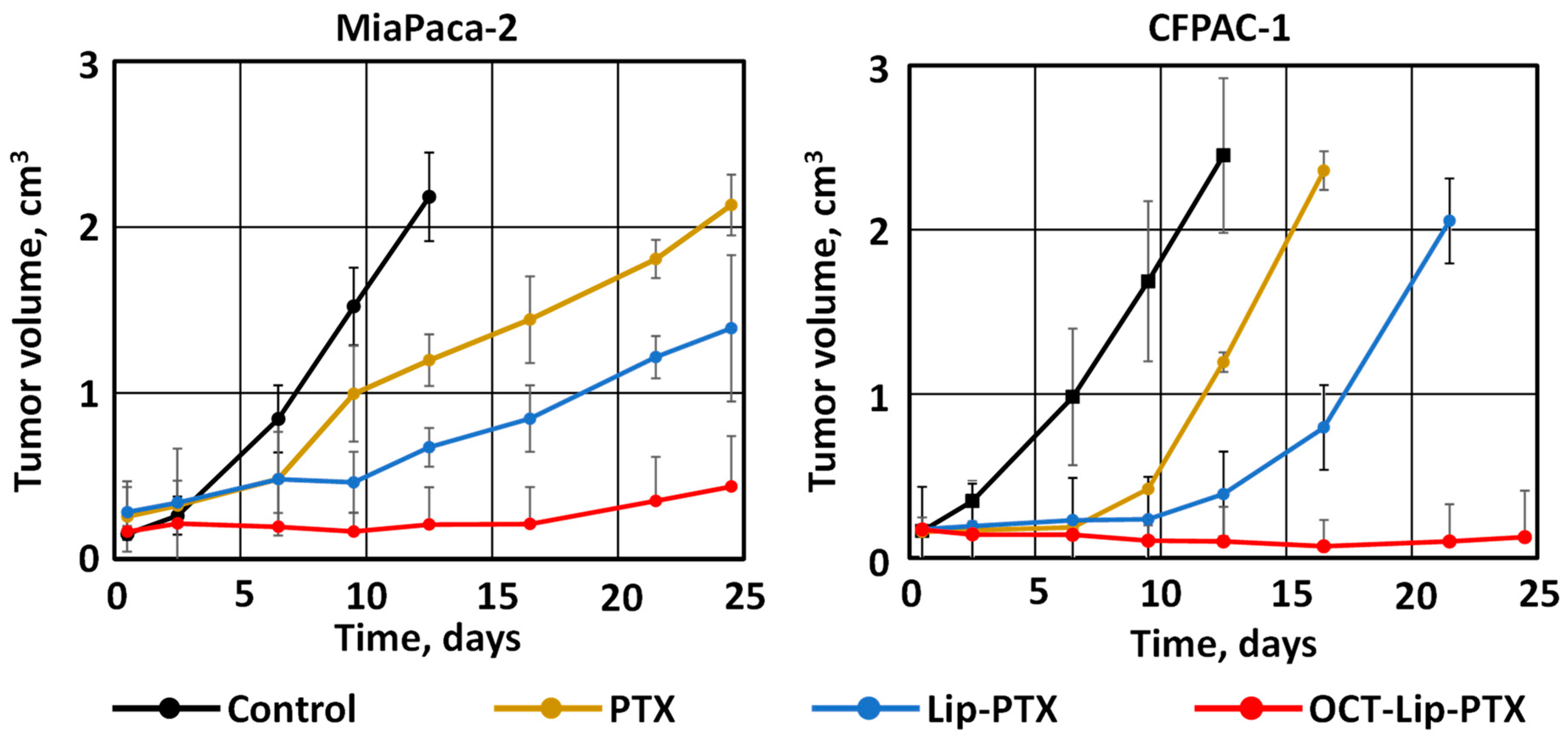 Ijms 25 05545 g008 Ijms 25 05545 g008