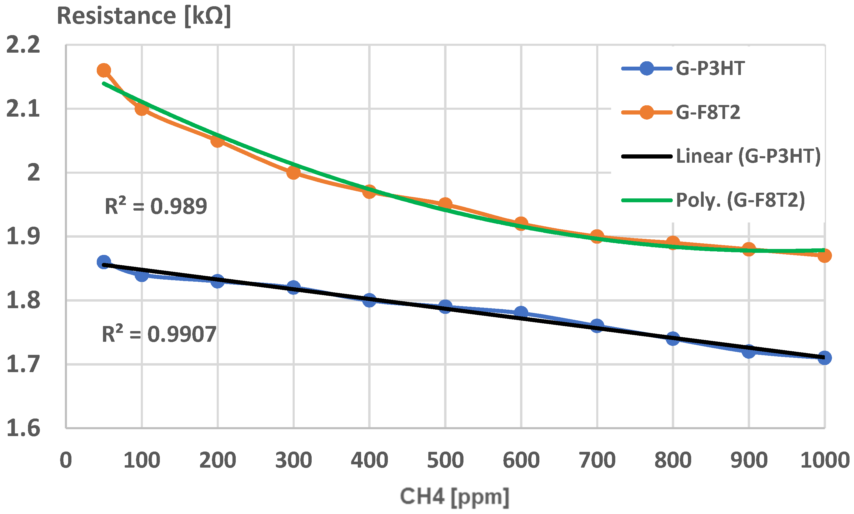 Ijms 25 05552 g013