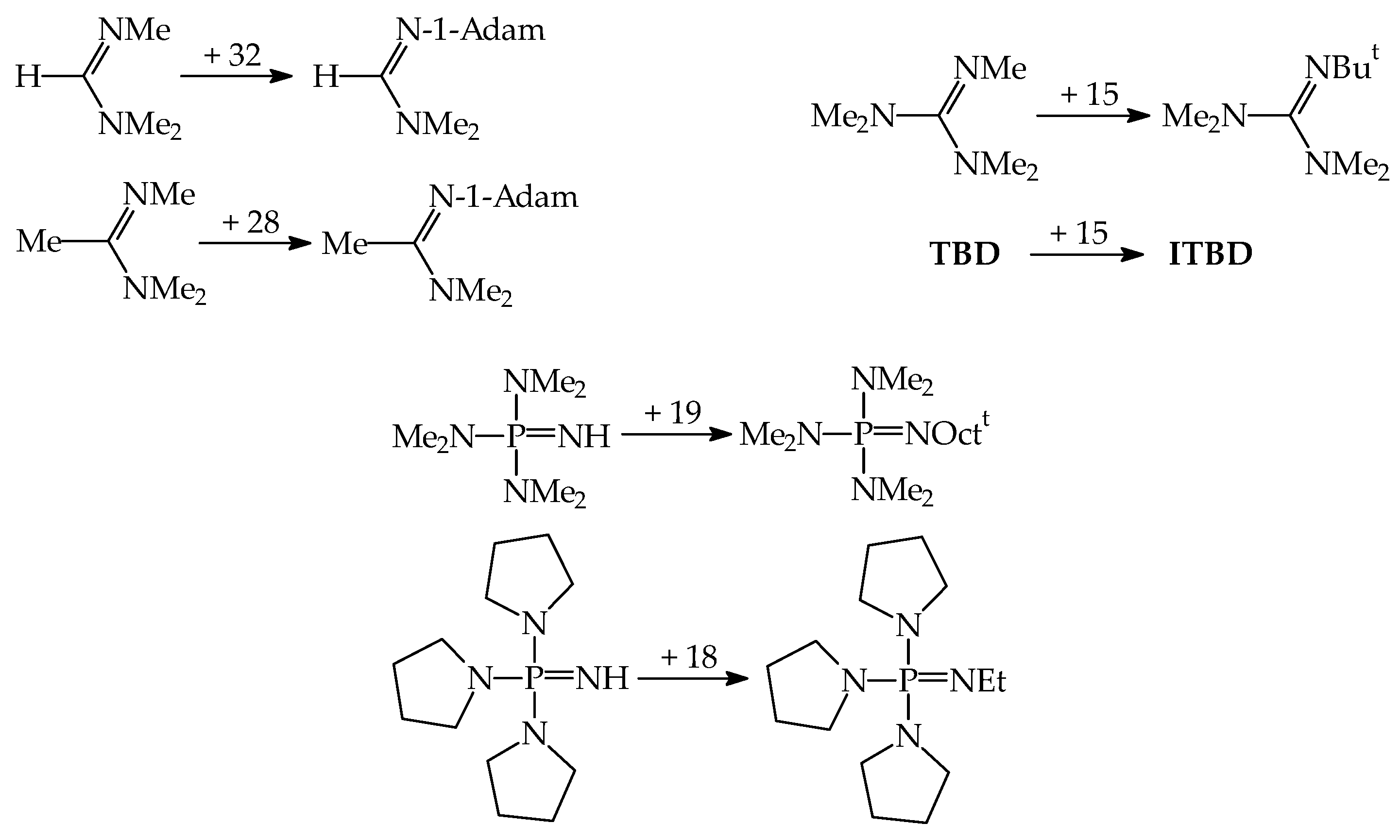 Ijms 25 05591 g011