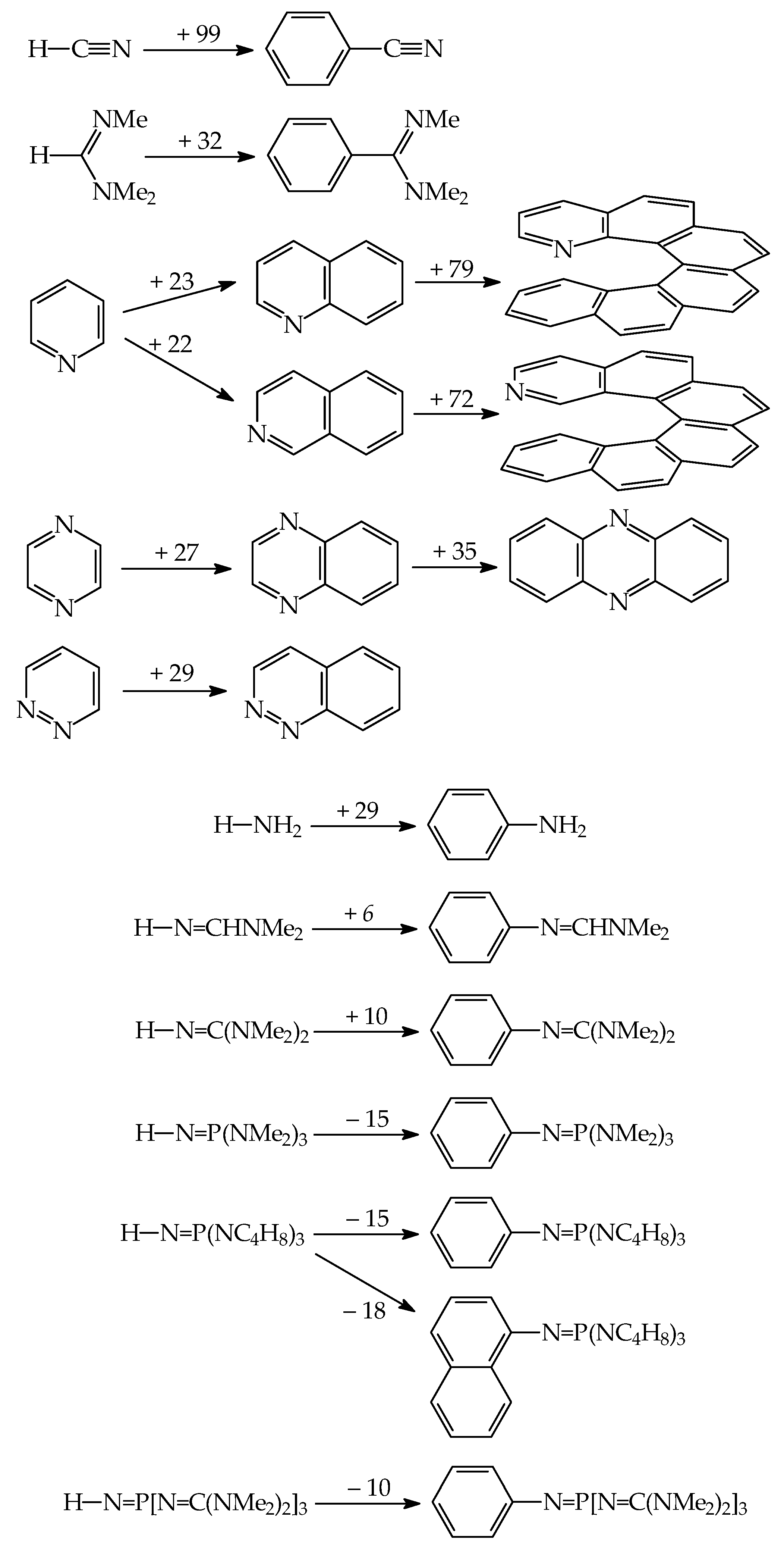 Ijms 25 05591 g012