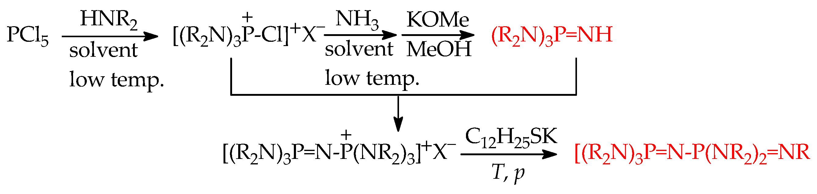 Ijms 25 05591 g014