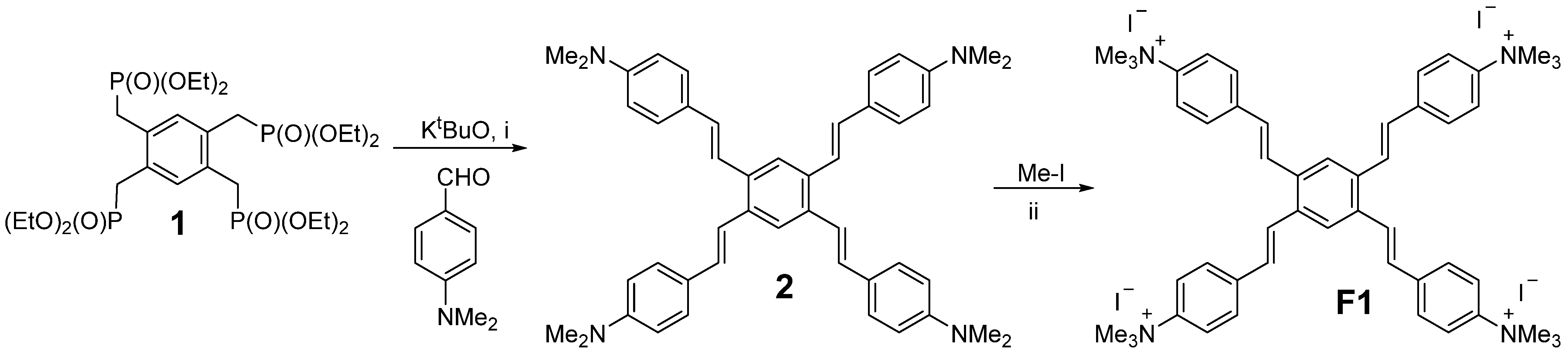 Ijms 25 05724 sch002