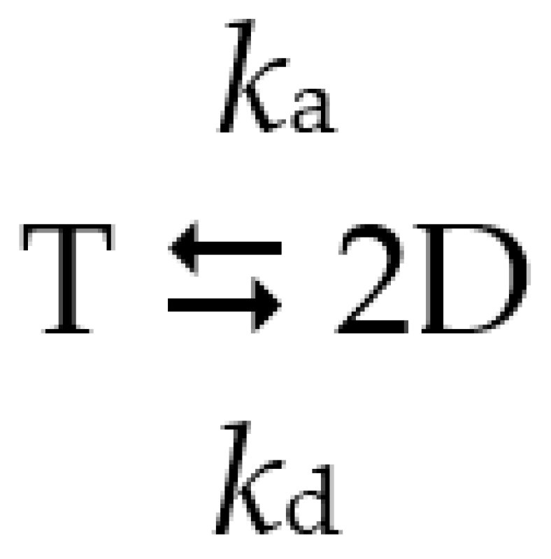 Ijms 25 05768 sch001