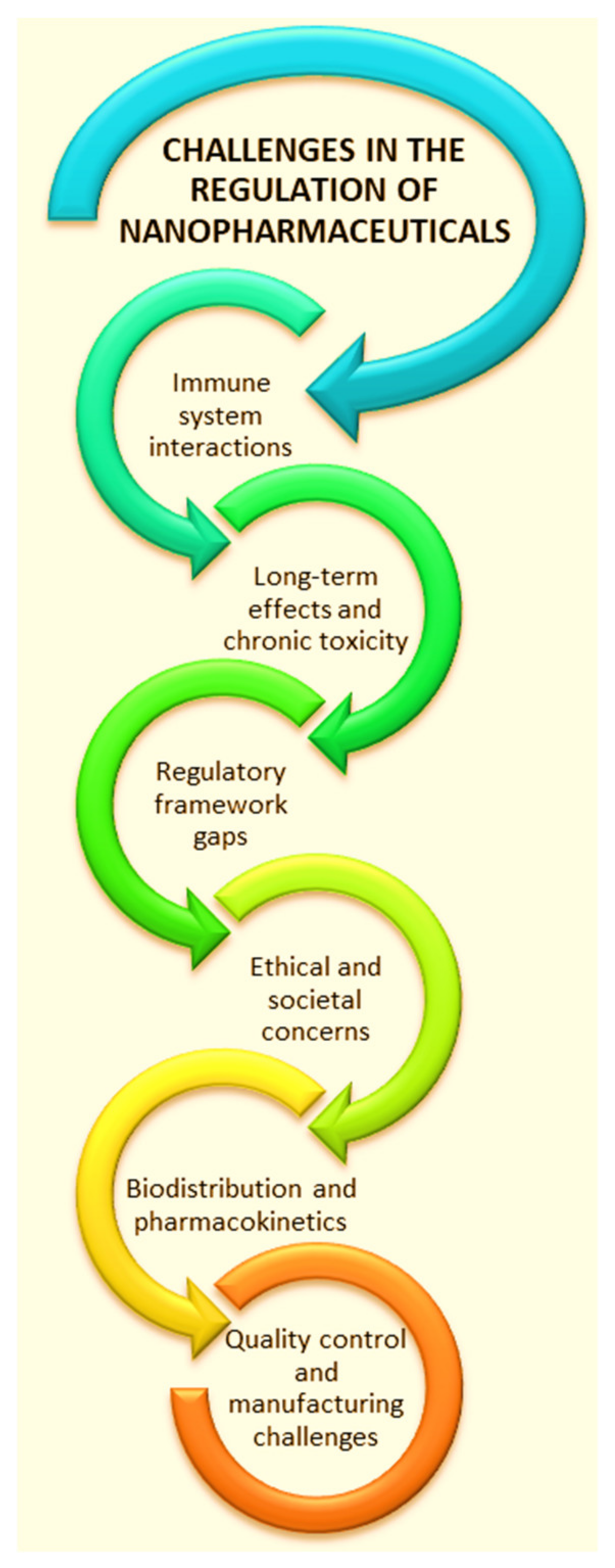 Ijms 25 05842 g018 Ijms 25 05842 g018