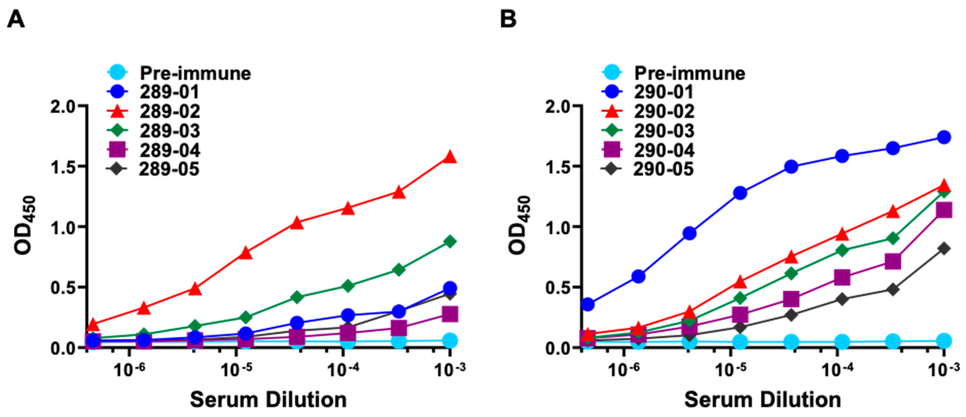 Ijms 25 06121 g005 Ijms 25 06121 g005