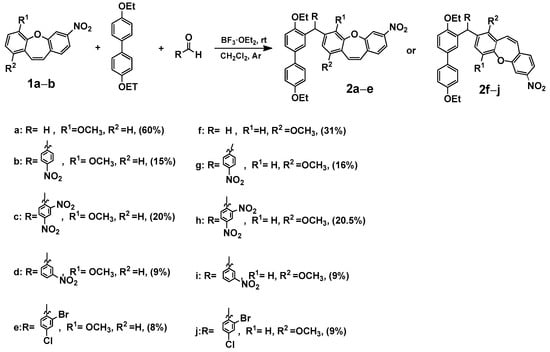 Ijms 25 06155 sch001