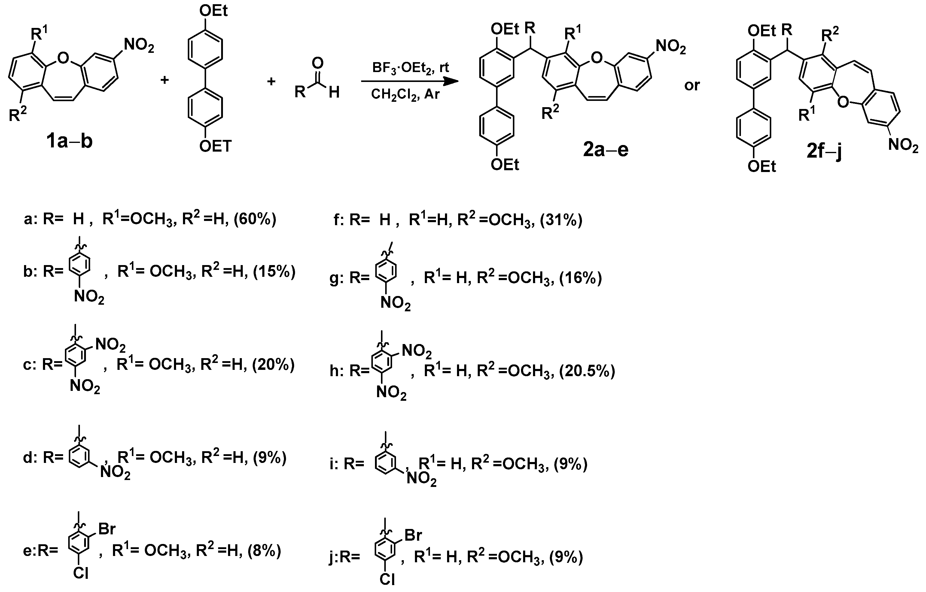 Ijms 25 06155 sch001