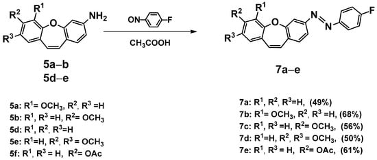 Ijms 25 06155 sch004