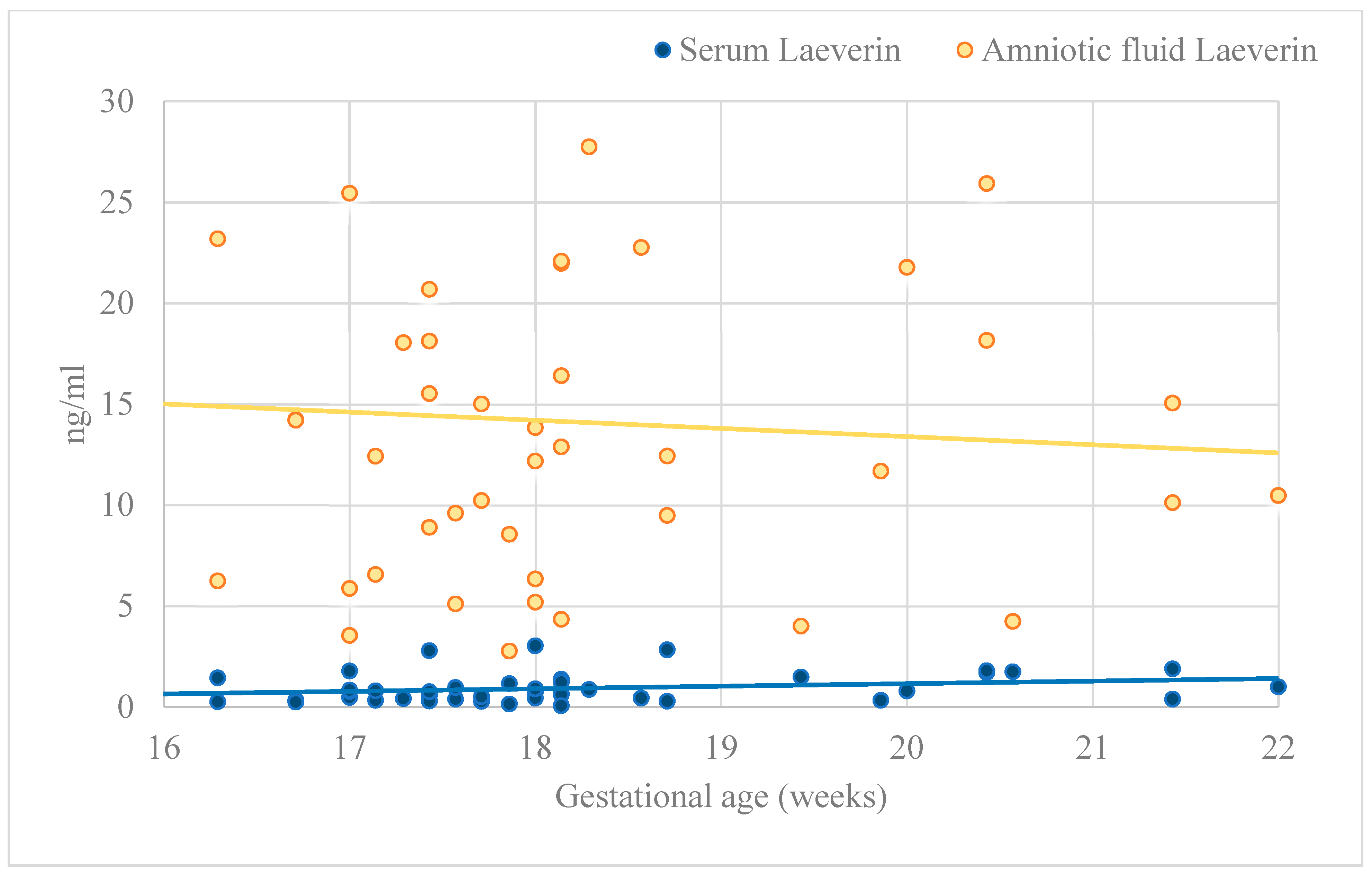 Ijms 25 06347 g001 Ijms 25 06347 g001