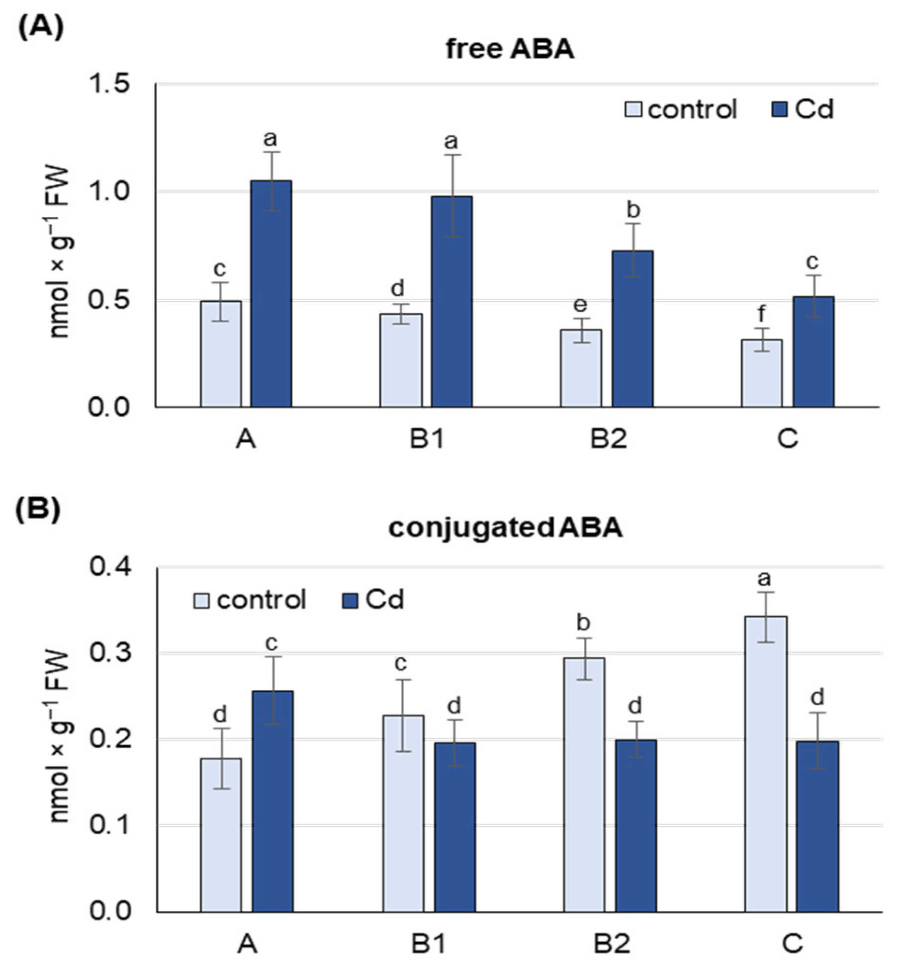 Ijms 25 06582 g001 Ijms 25 06582 g001