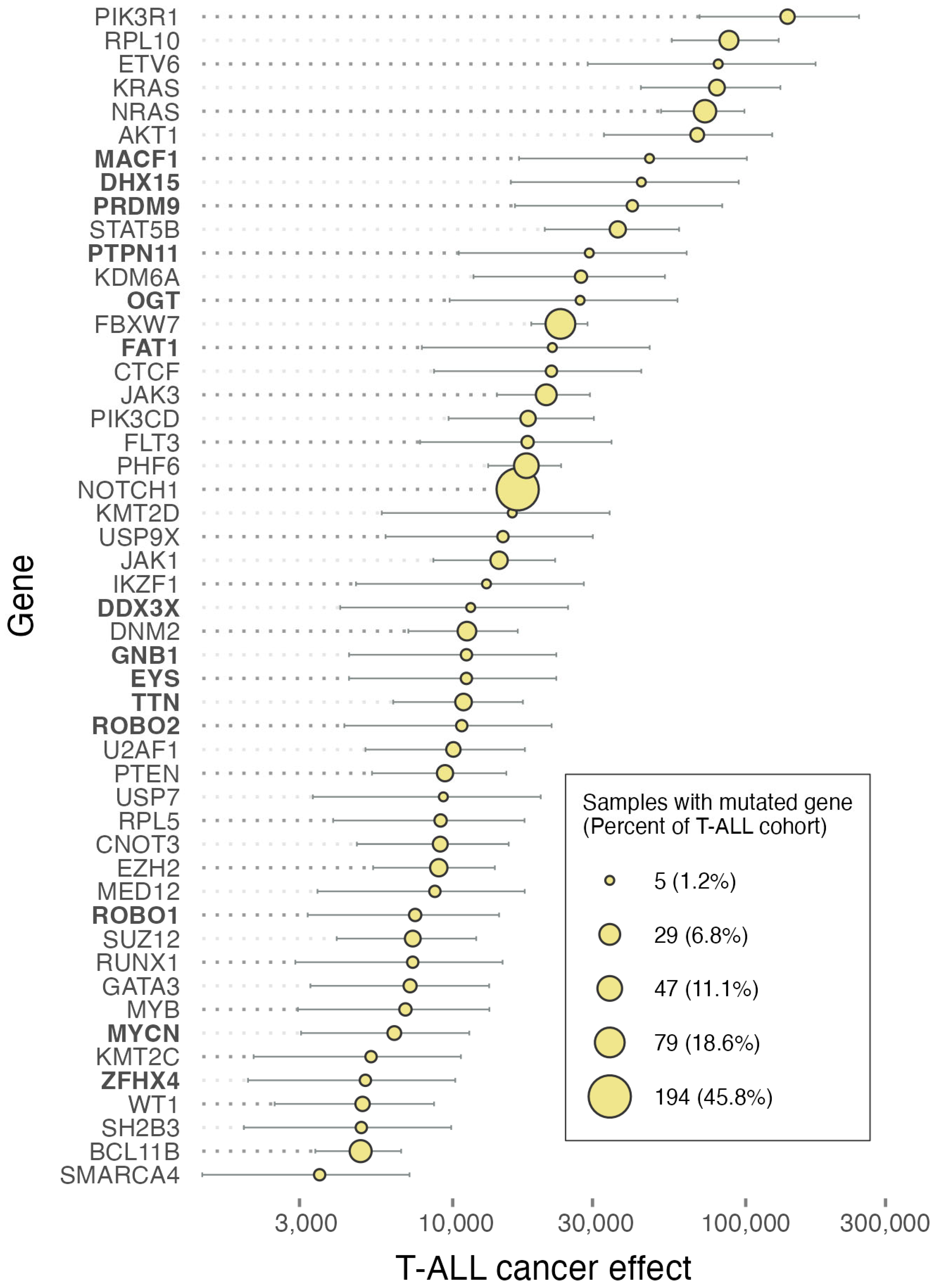 Ijms 25 06589 g001 Ijms 25 06589 g001