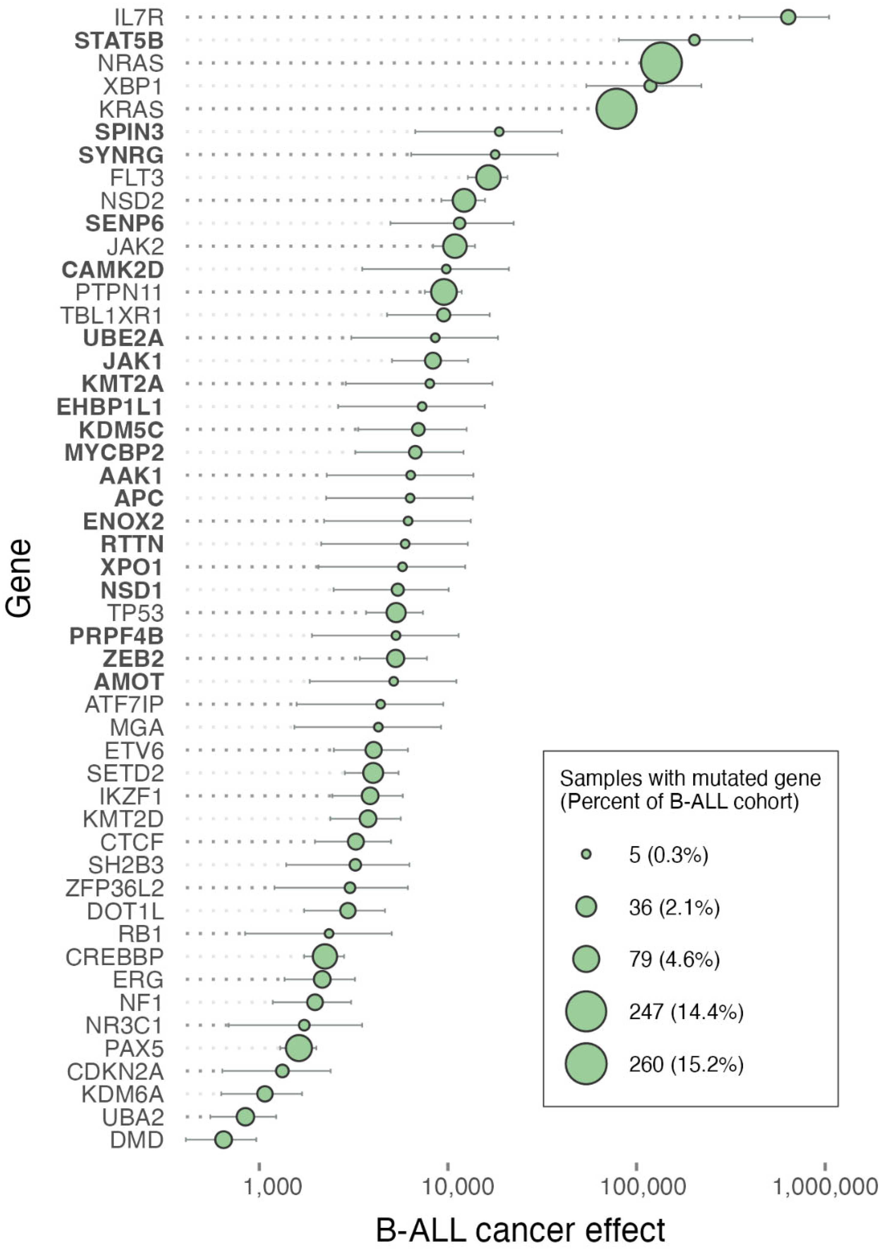Ijms 25 06589 g002 Ijms 25 06589 g002