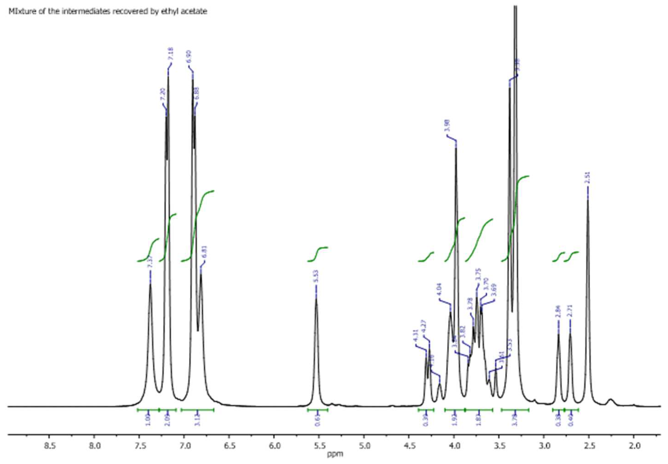 Ijms 25 06677 g002 Ijms 25 06677 g002
