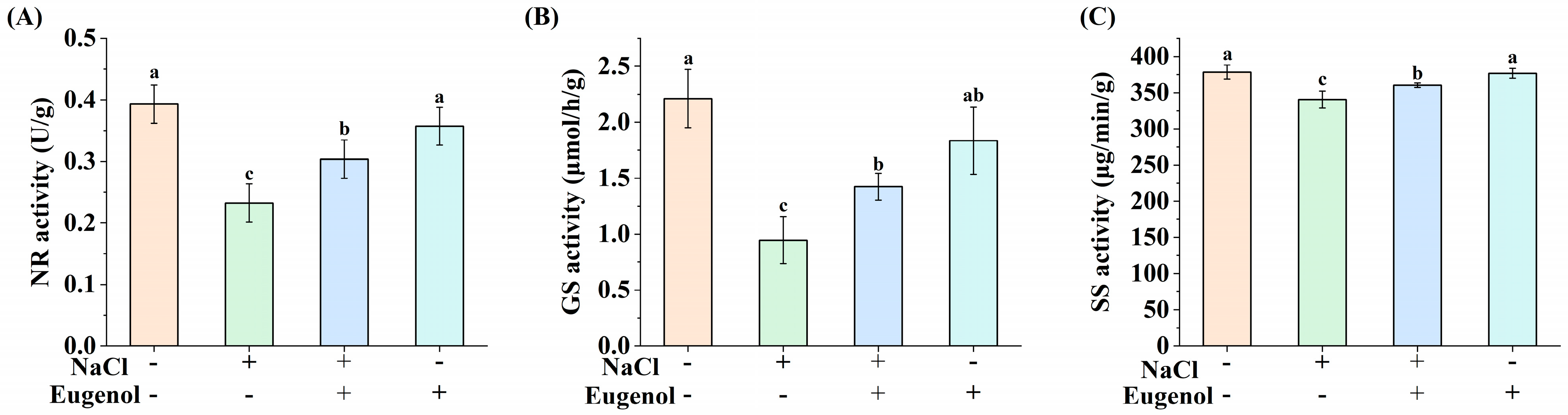 Ijms 25 06771 g002 Ijms 25 06771 g002