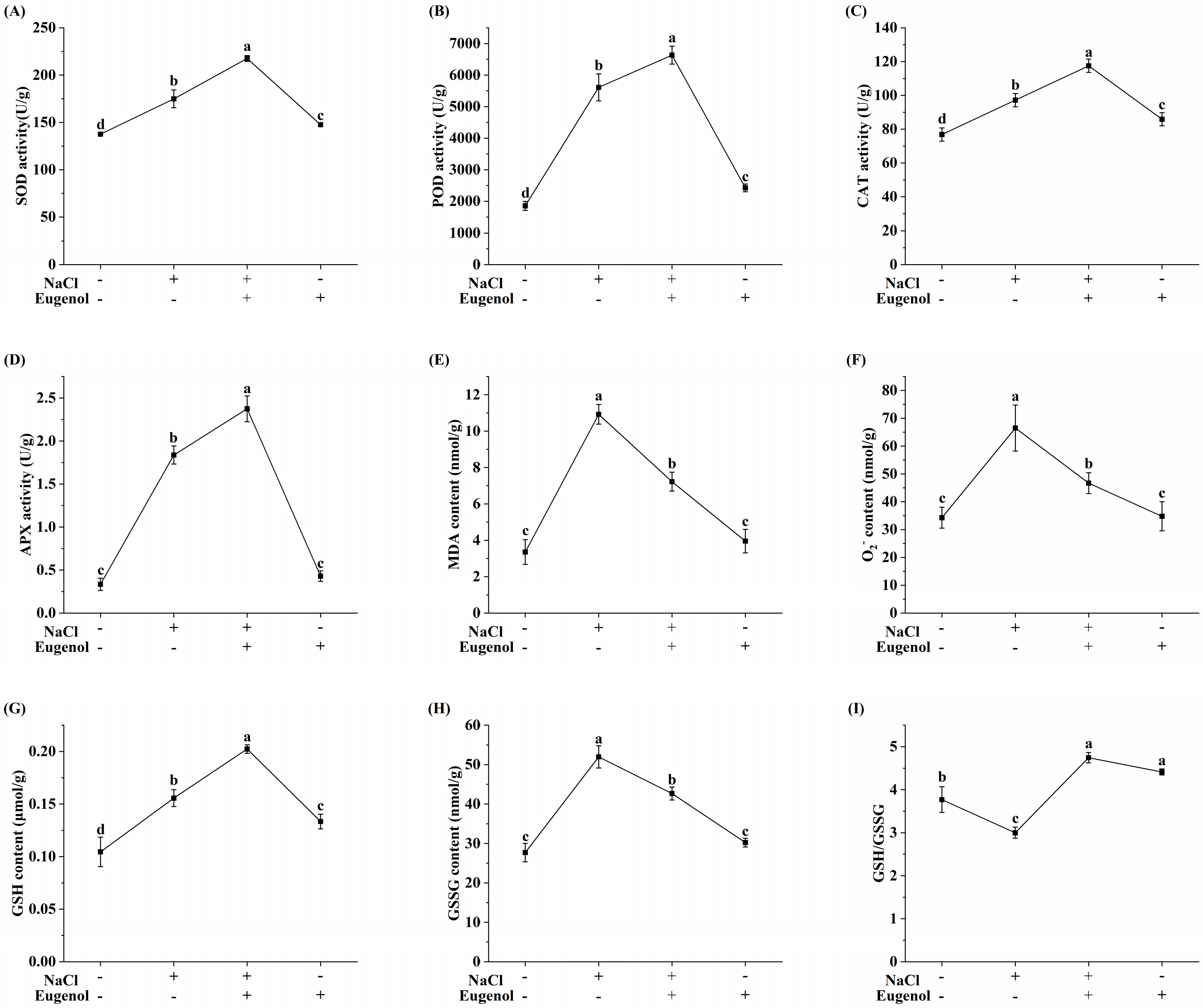 Ijms 25 06771 g003 Ijms 25 06771 g003