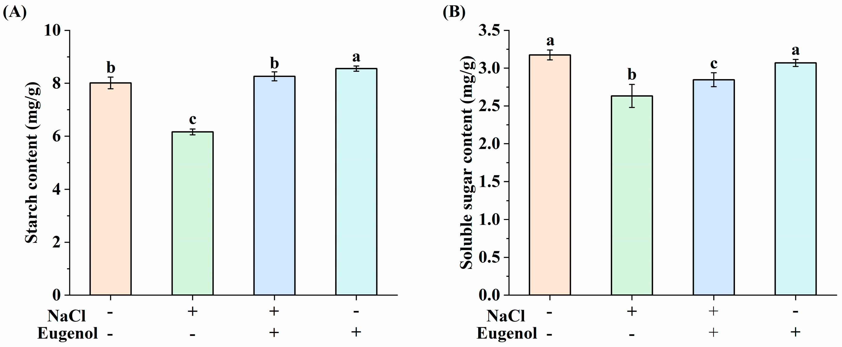Ijms 25 06771 g005 Ijms 25 06771 g005
