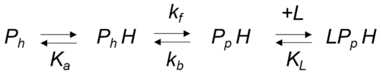 Ijms 25 06794 sch003