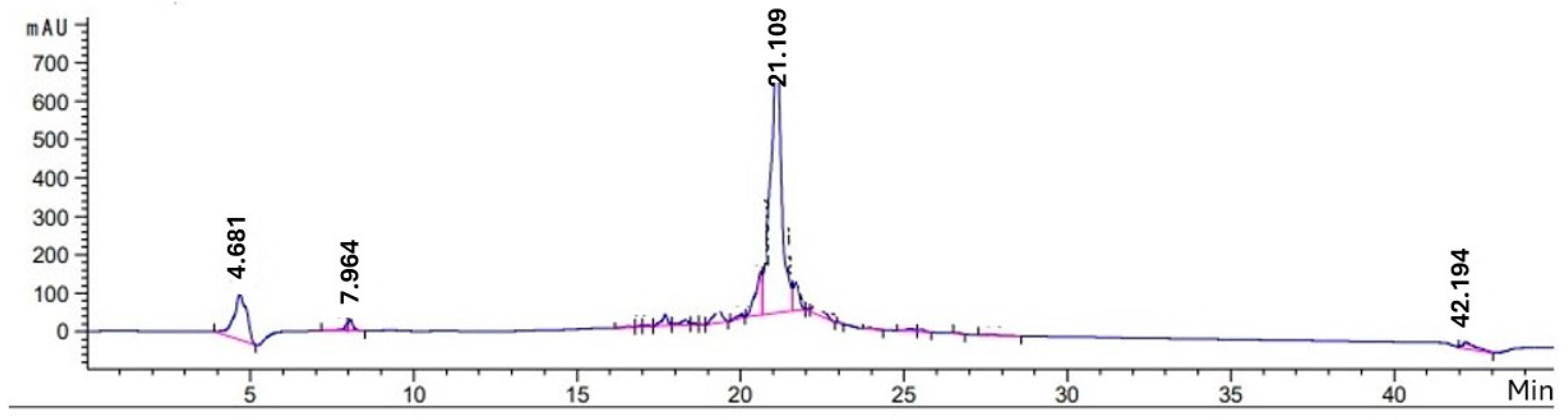 Ijms 25 06918 g002