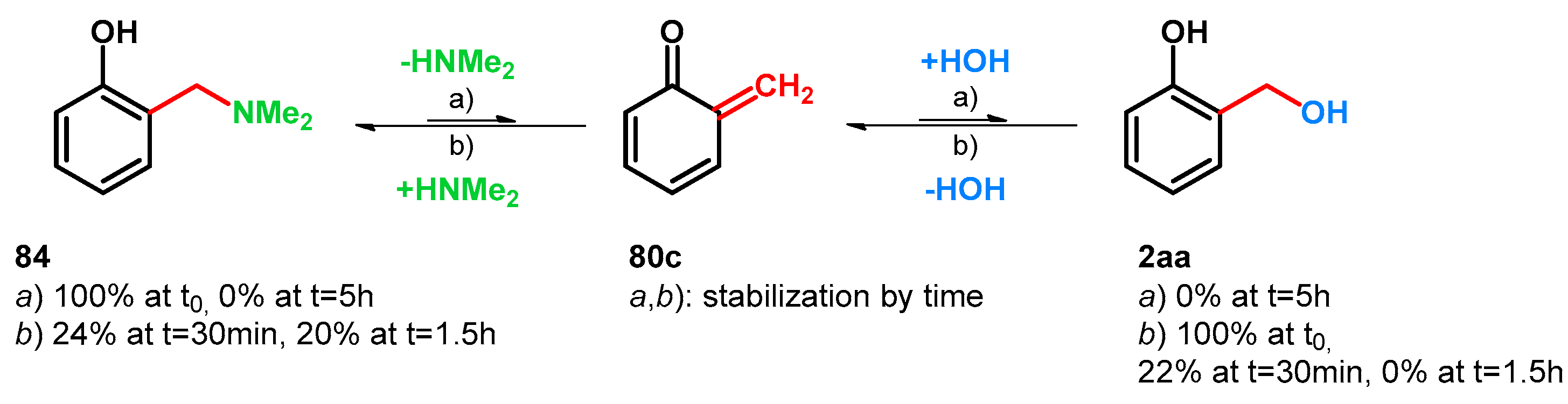 Ijms 25 06966 sch024