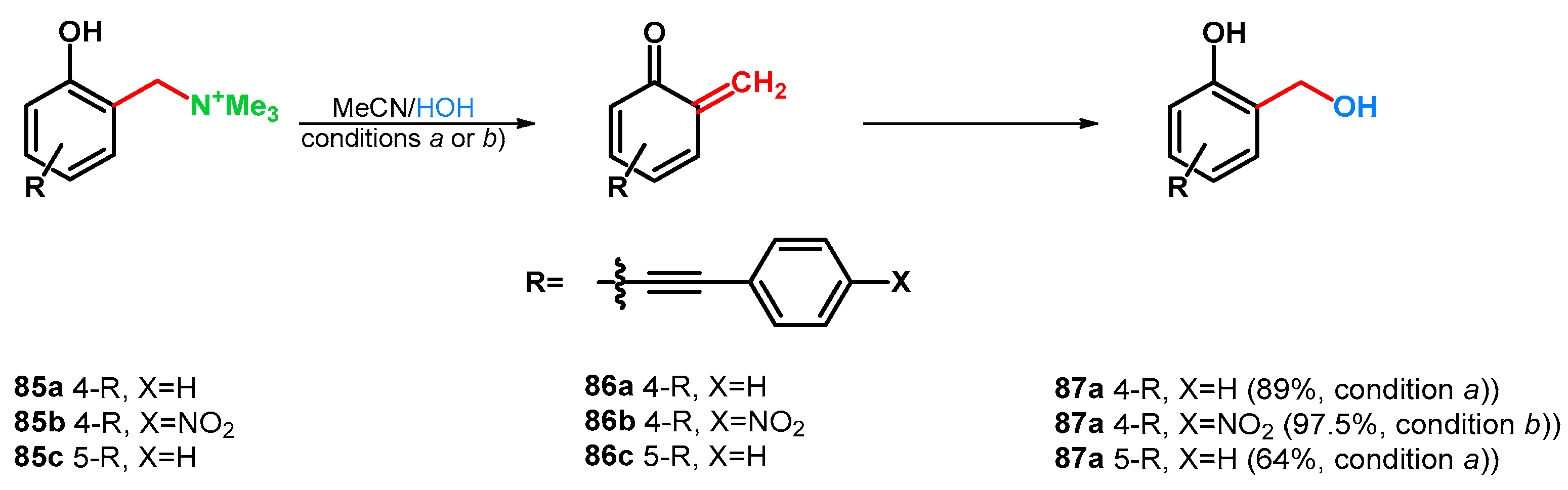 Ijms 25 06966 sch025