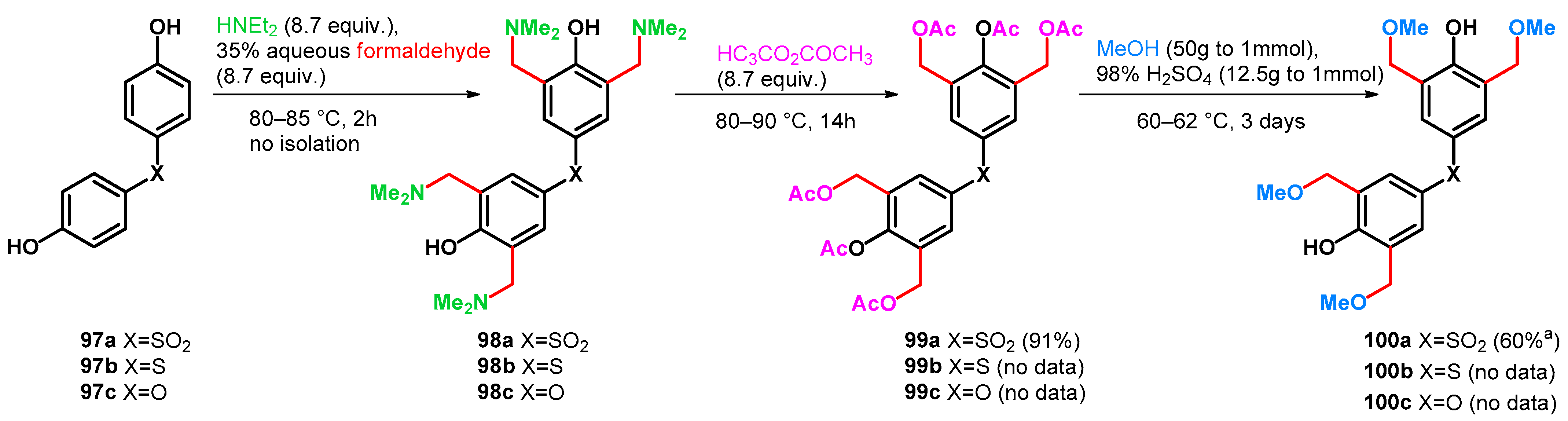Ijms 25 06966 sch027