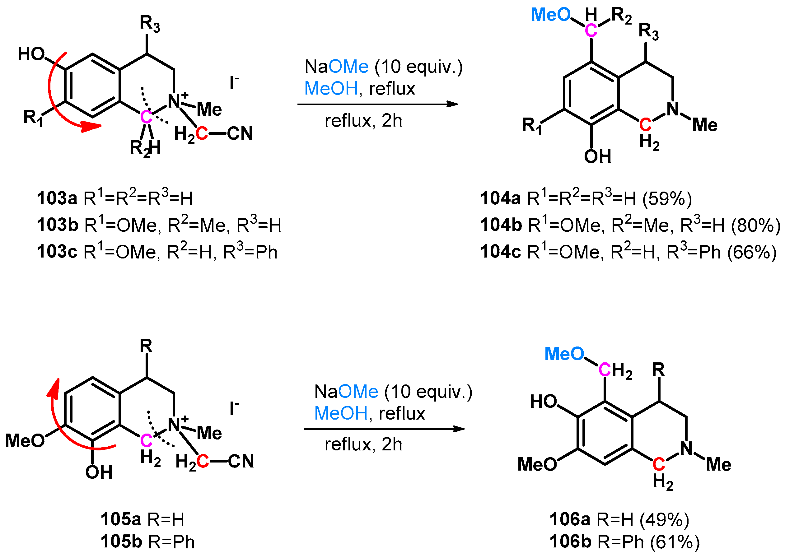 Ijms 25 06966 sch028