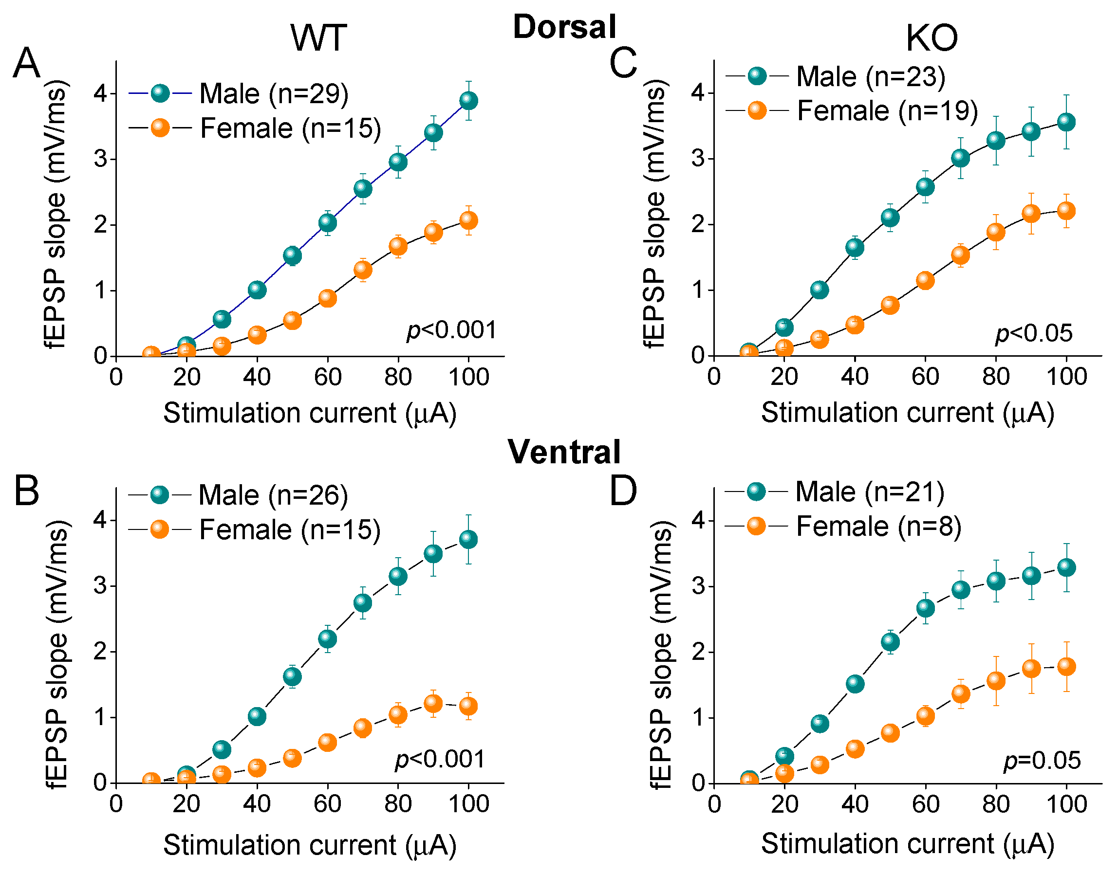 Ijms 25 06975 g010 Ijms 25 06975 g010