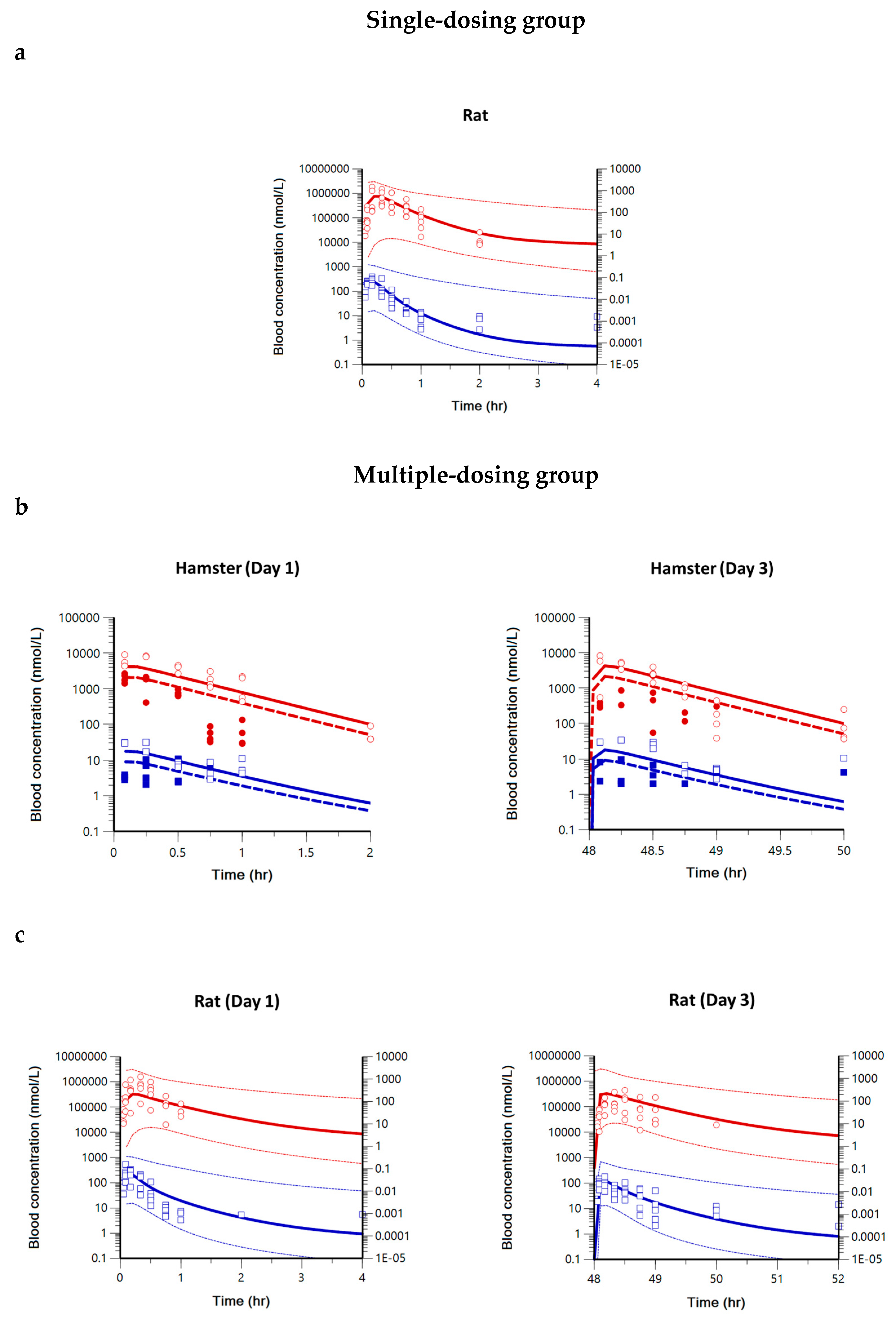 Ijms 25 06998 g002 Ijms 25 06998 g002