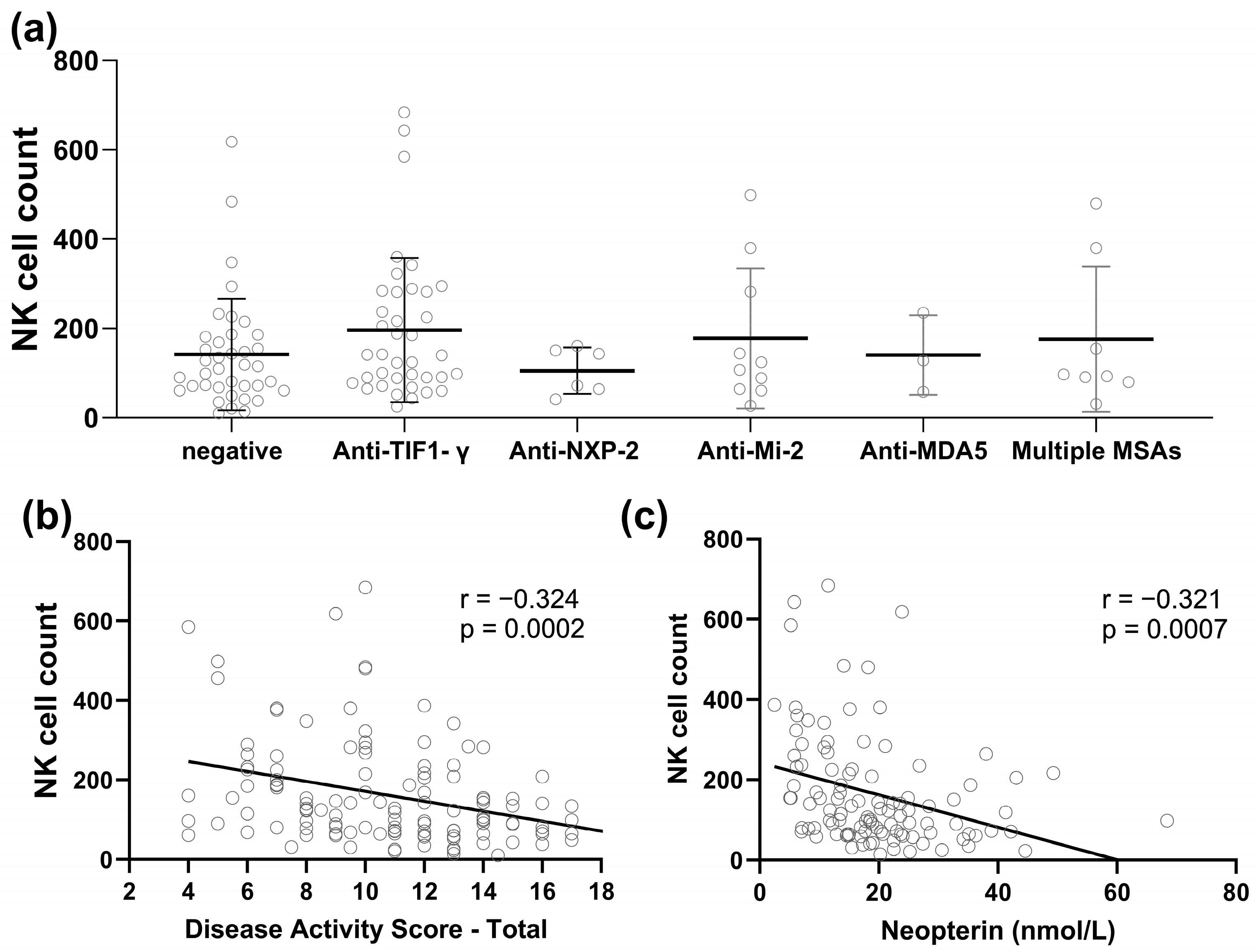 Ijms 25 07126 g001 Ijms 25 07126 g001