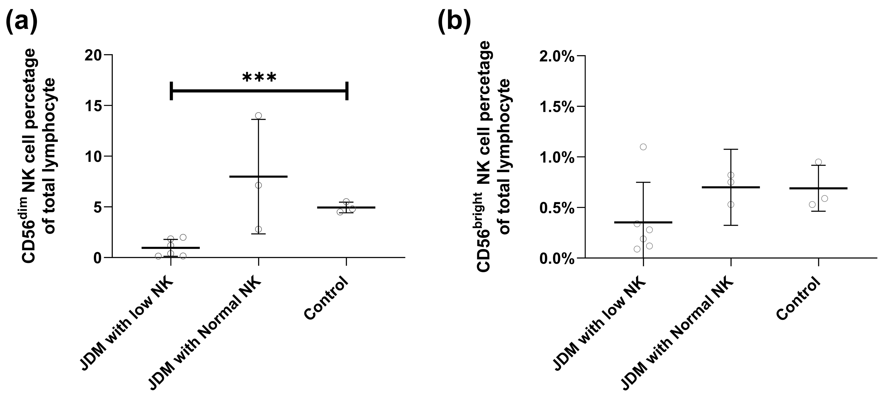 Ijms 25 07126 g002 Ijms 25 07126 g002