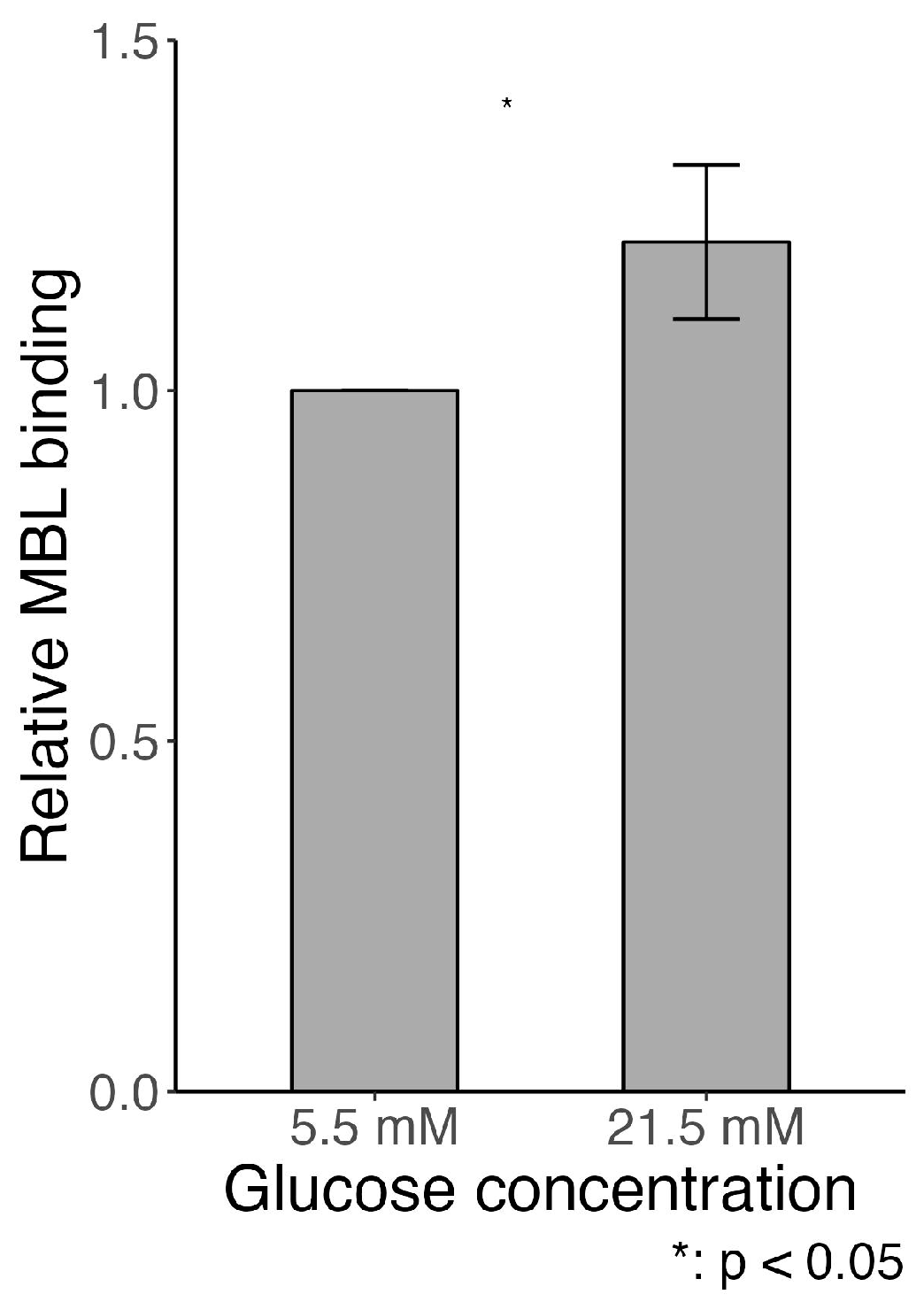 Ijms 25 07204 g010 Ijms 25 07204 g010