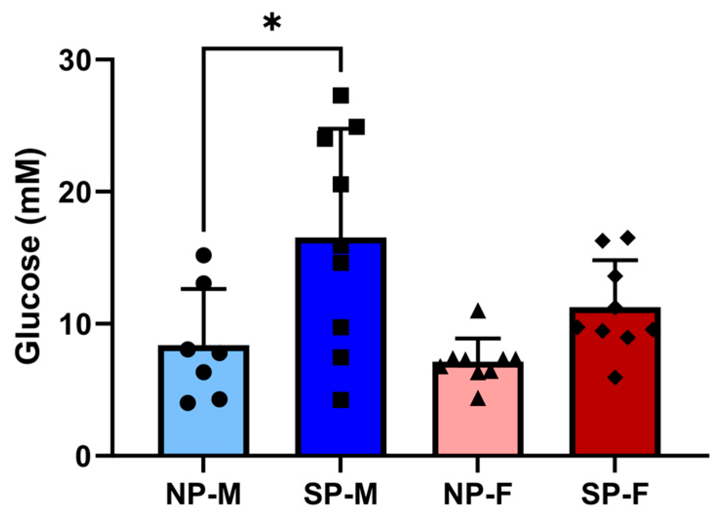 Ijms 25 07265 g001 Ijms 25 07265 g001