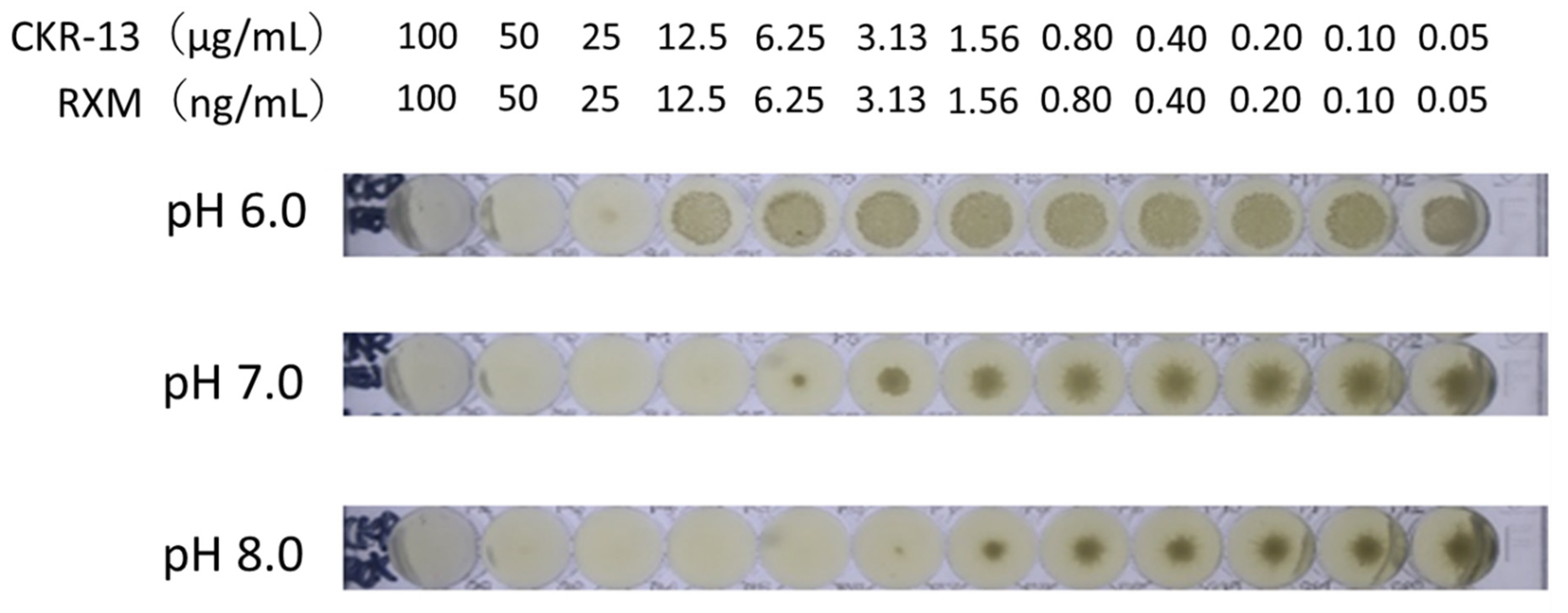 Ijms 25 07445 g003 Ijms 25 07445 g003