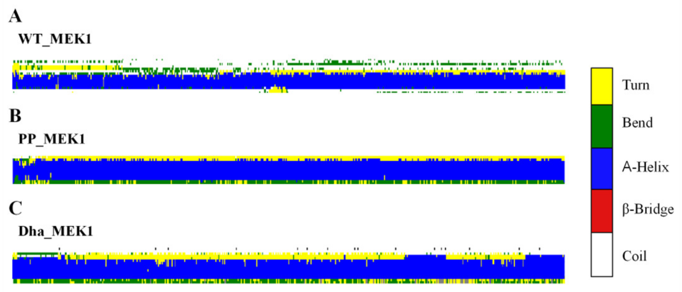 Ijms 25 07482 g003 Ijms 25 07482 g003