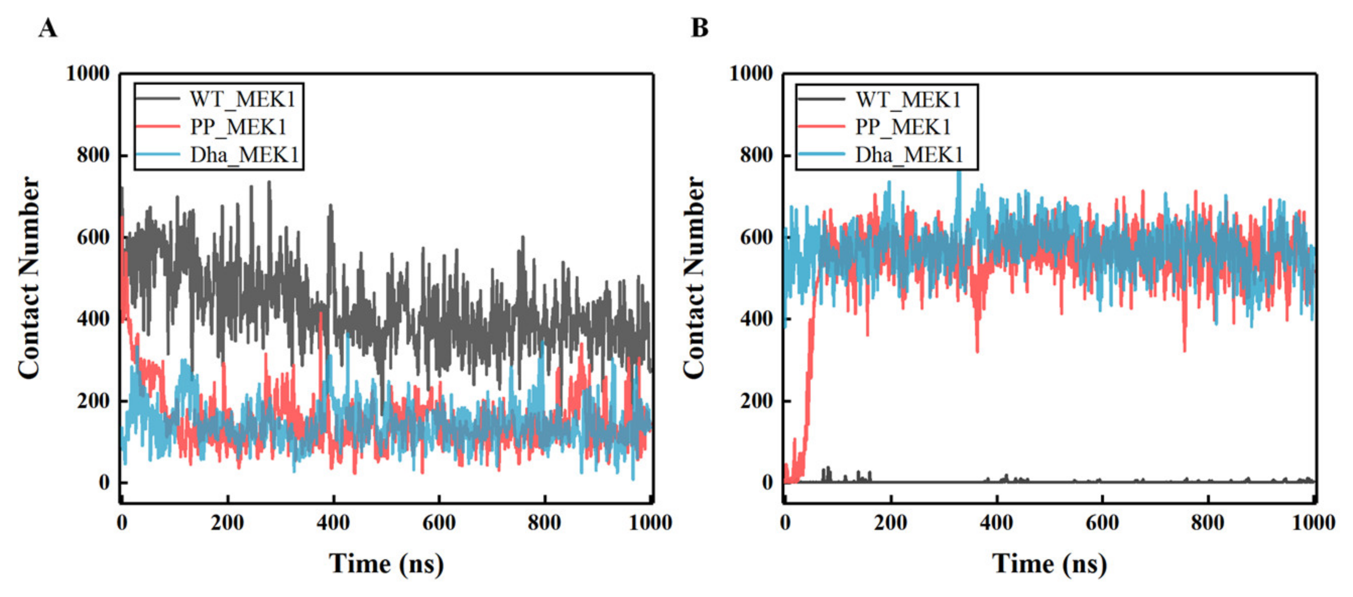 Ijms 25 07482 g005 Ijms 25 07482 g005