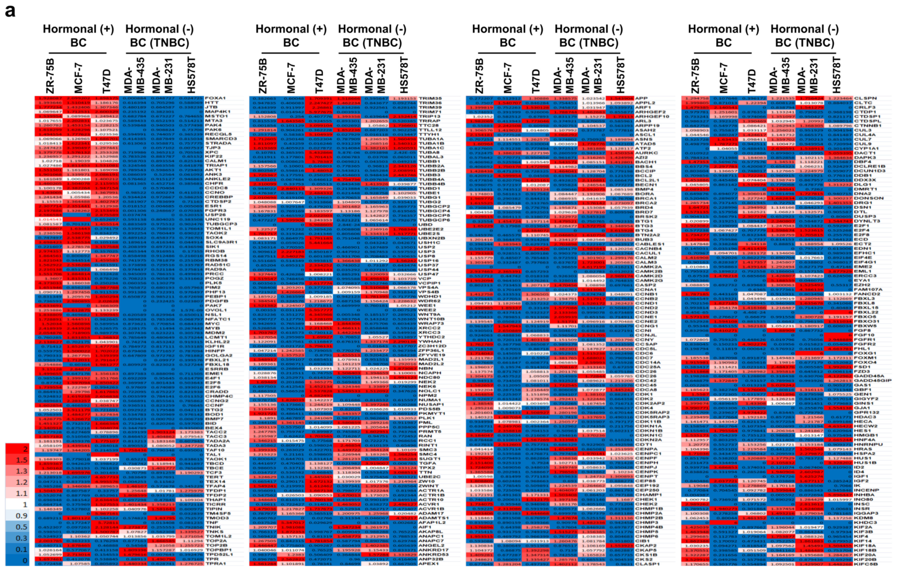 Ijms 25 07494 g001a Ijms 25 07494 g001a
