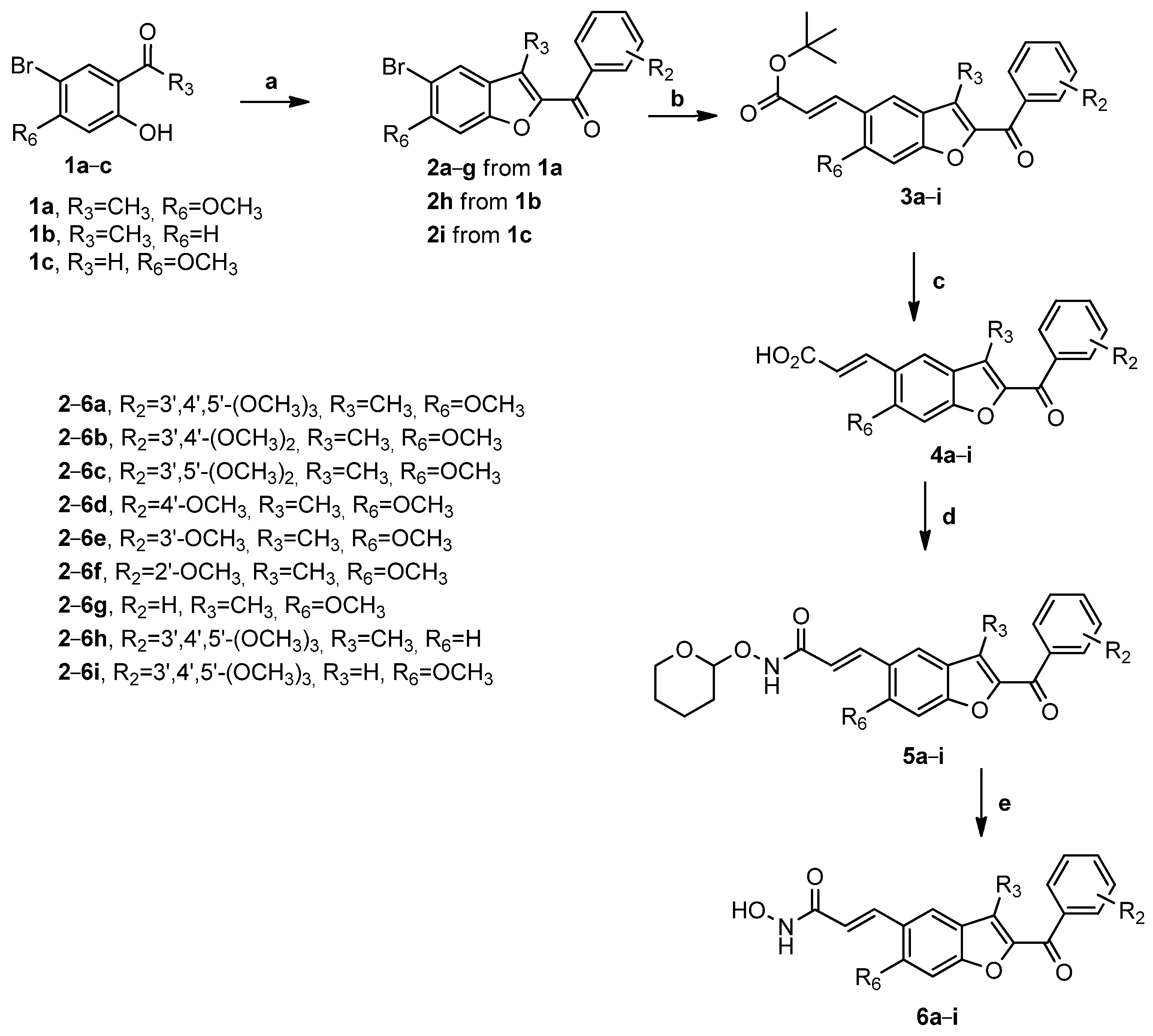 Ijms 25 07519 sch001