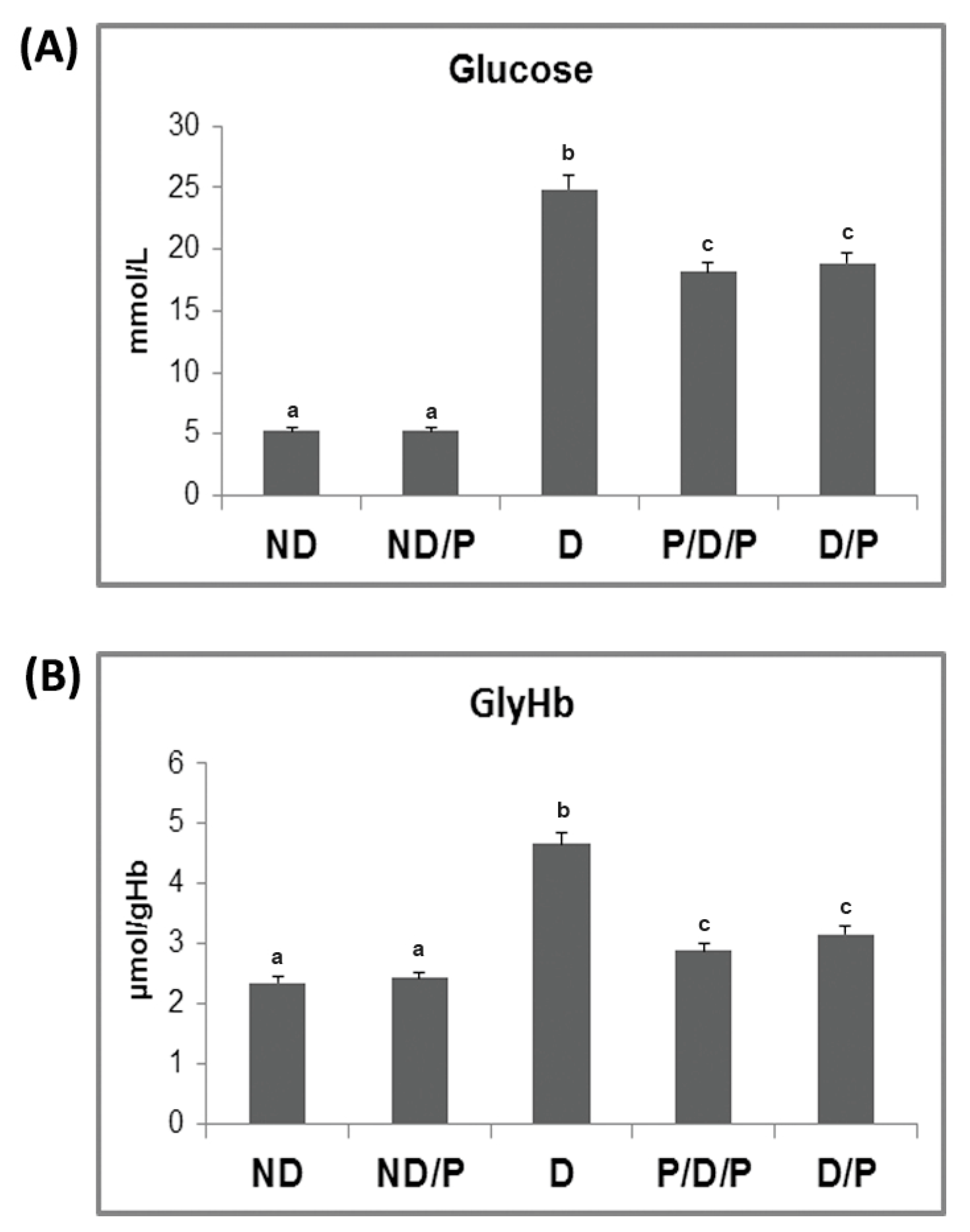 Ijms 25 07697 g001 Ijms 25 07697 g001