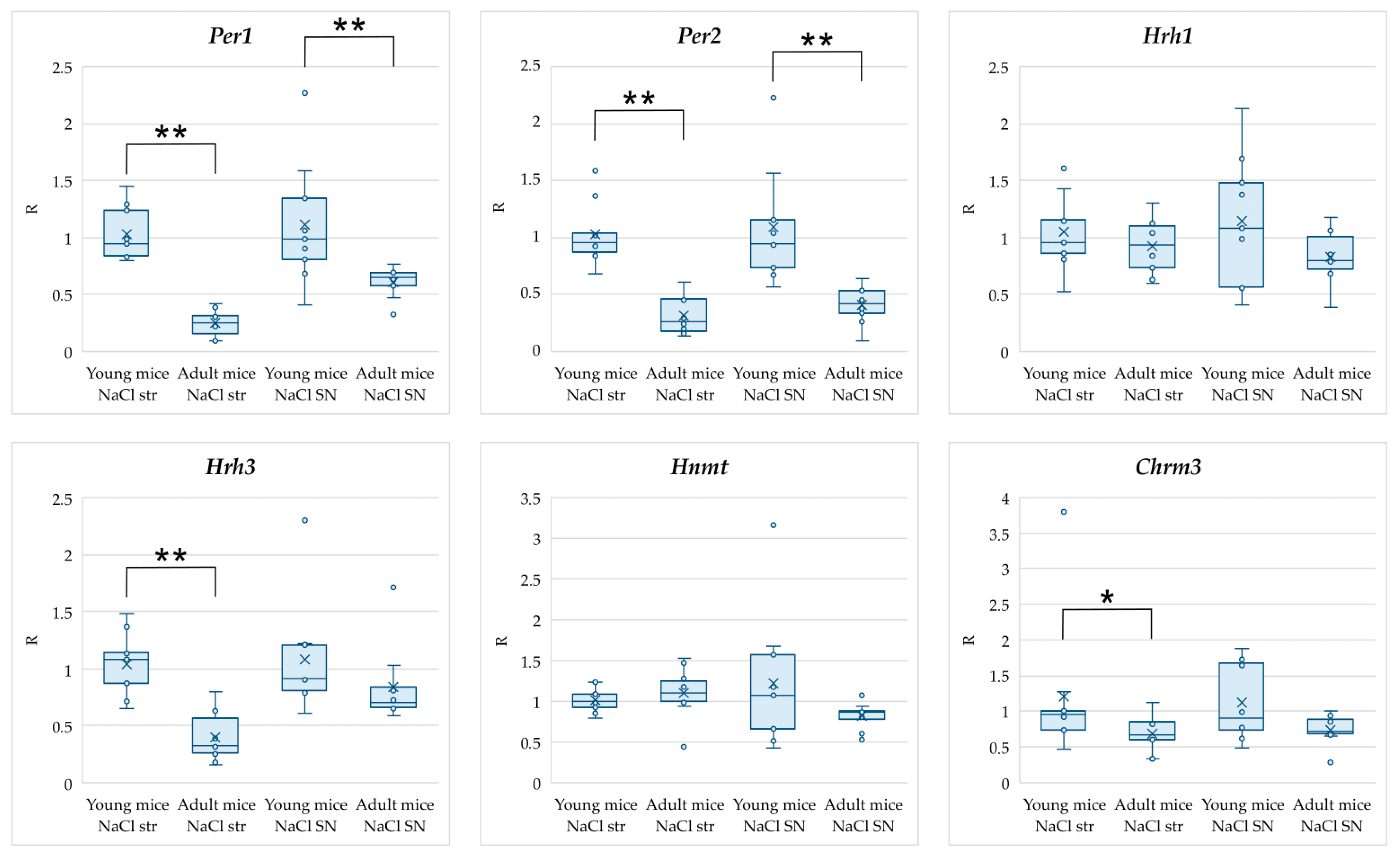 Ijms 25 07721 g001 Ijms 25 07721 g001
