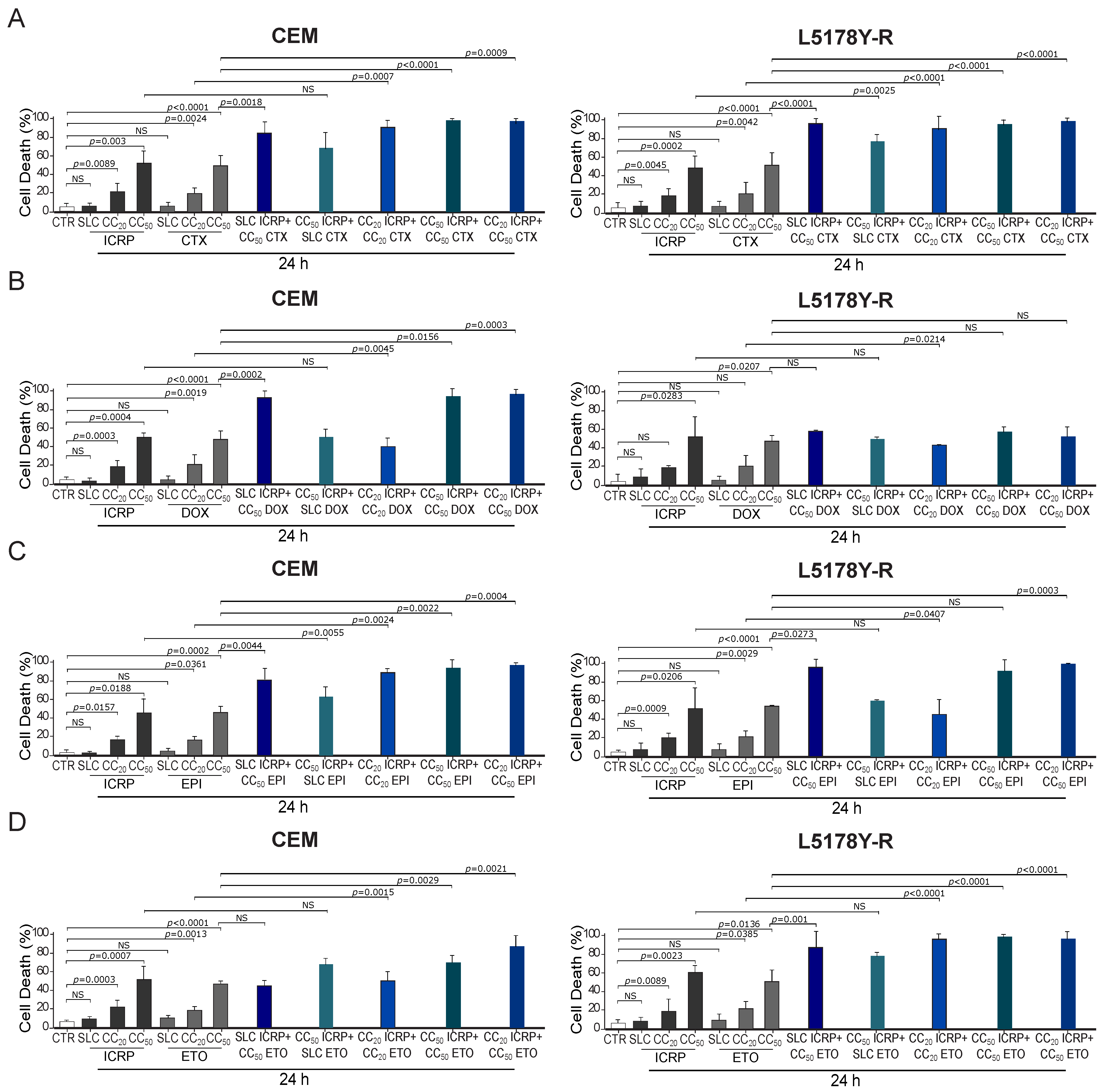 Ijms 25 07938 g002 Ijms 25 07938 g002