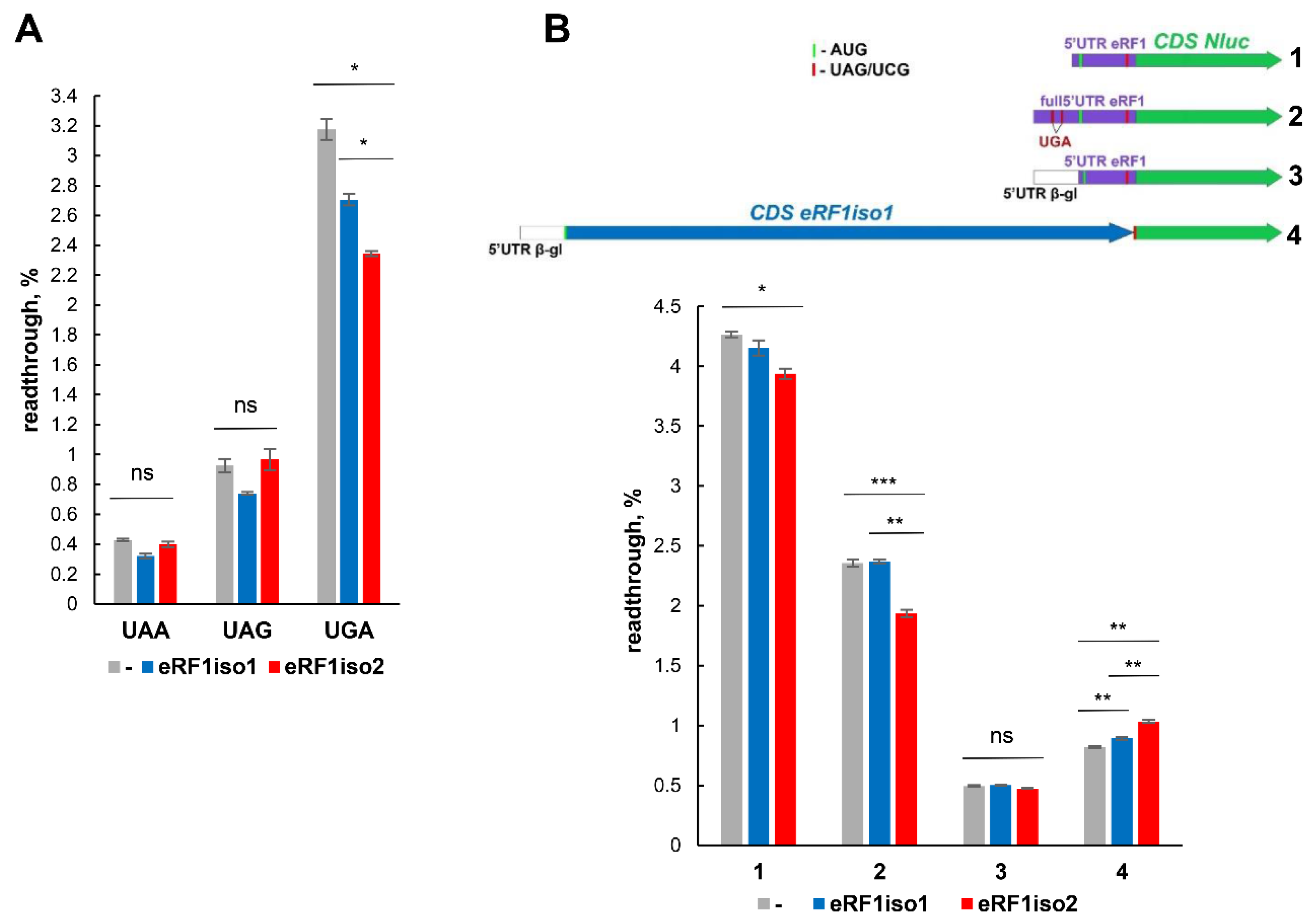 Ijms 25 07997 g007 Ijms 25 07997 g007