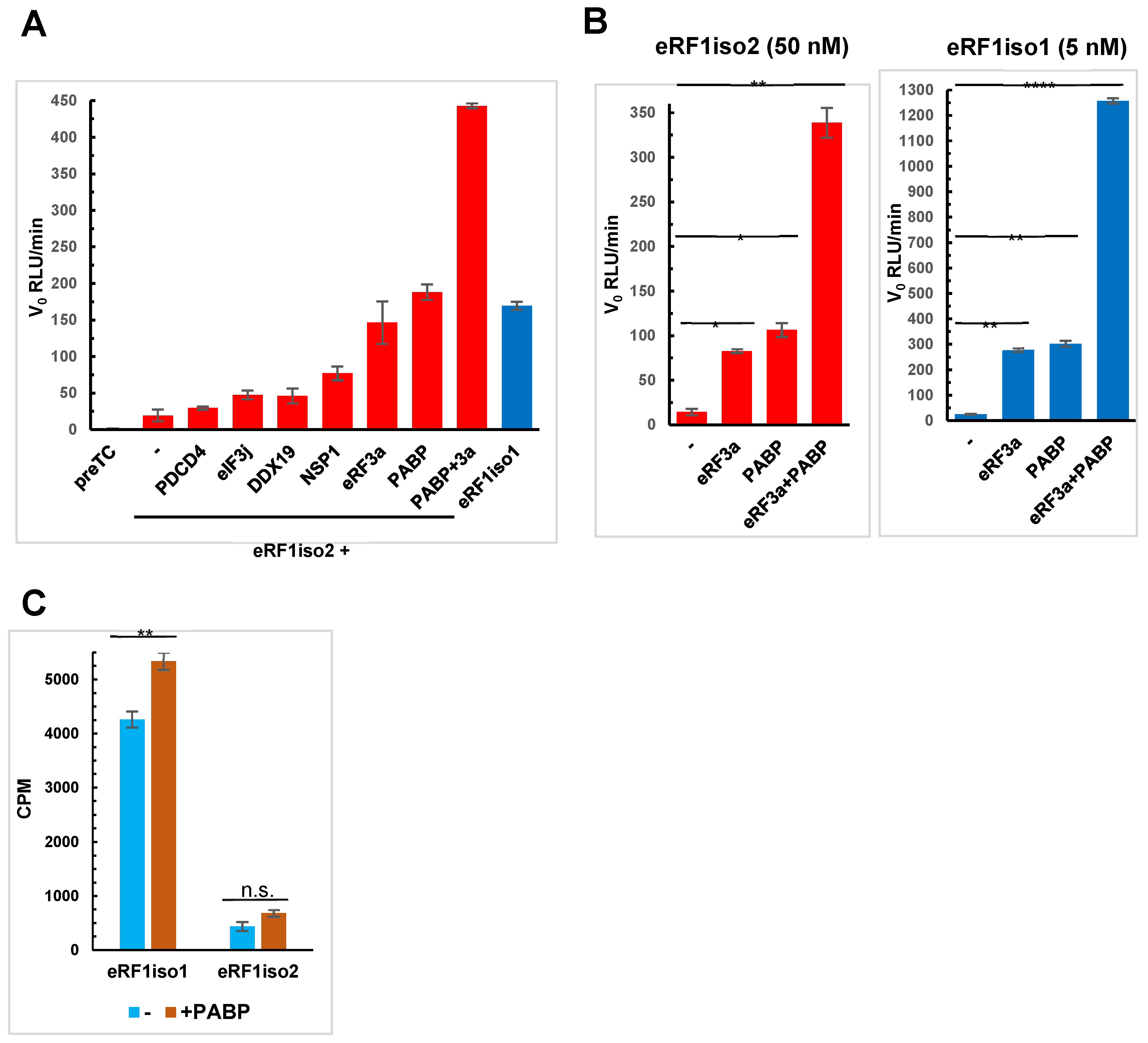 Ijms 25 07997 g009 Ijms 25 07997 g009