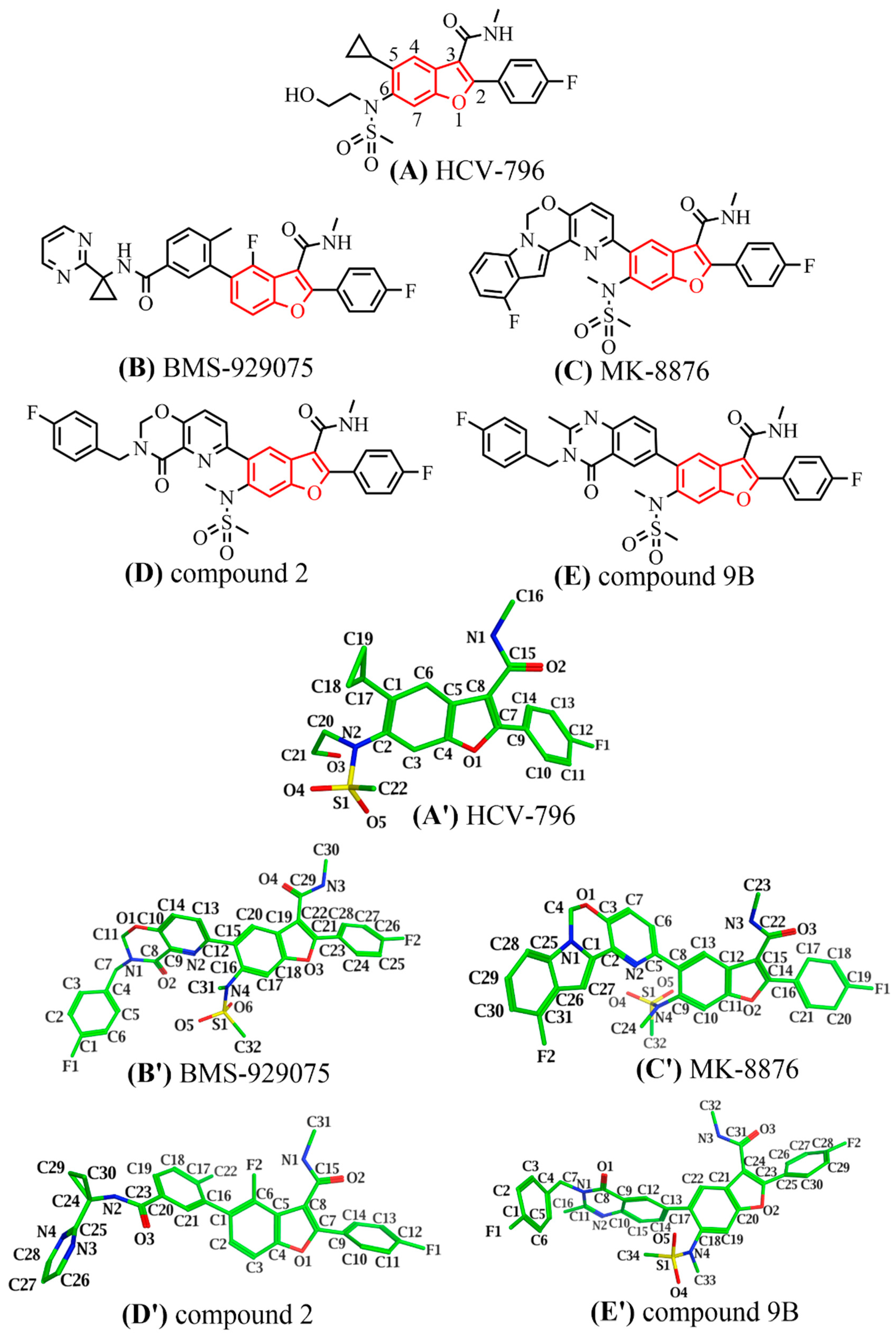 Ijms 25 08028 g001 Ijms 25 08028 g001